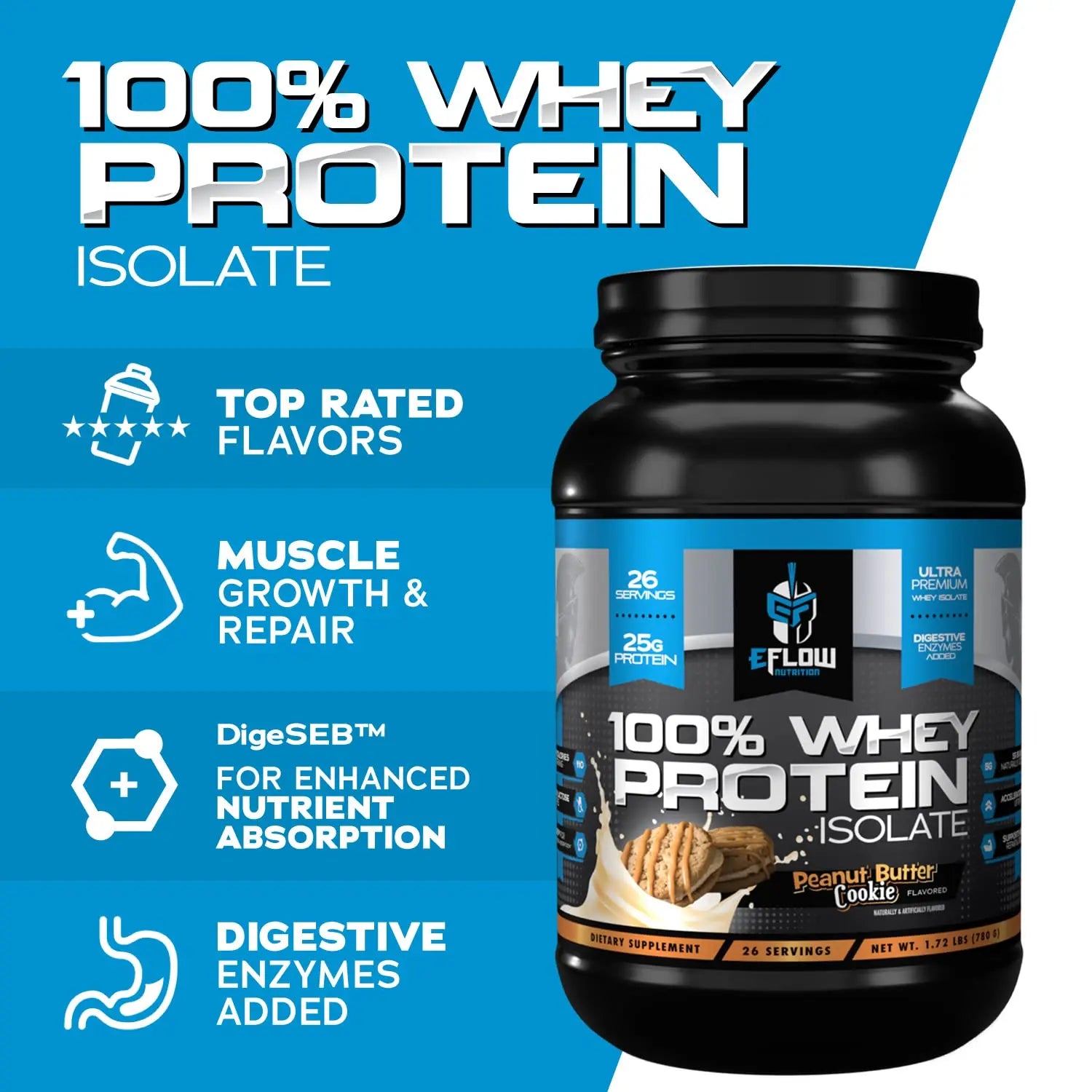 eFlow Nutrition 100% Whey Protein Isolate - Lactose-Free Digestive Enzymes Added eFlow Nutrition Au supplements