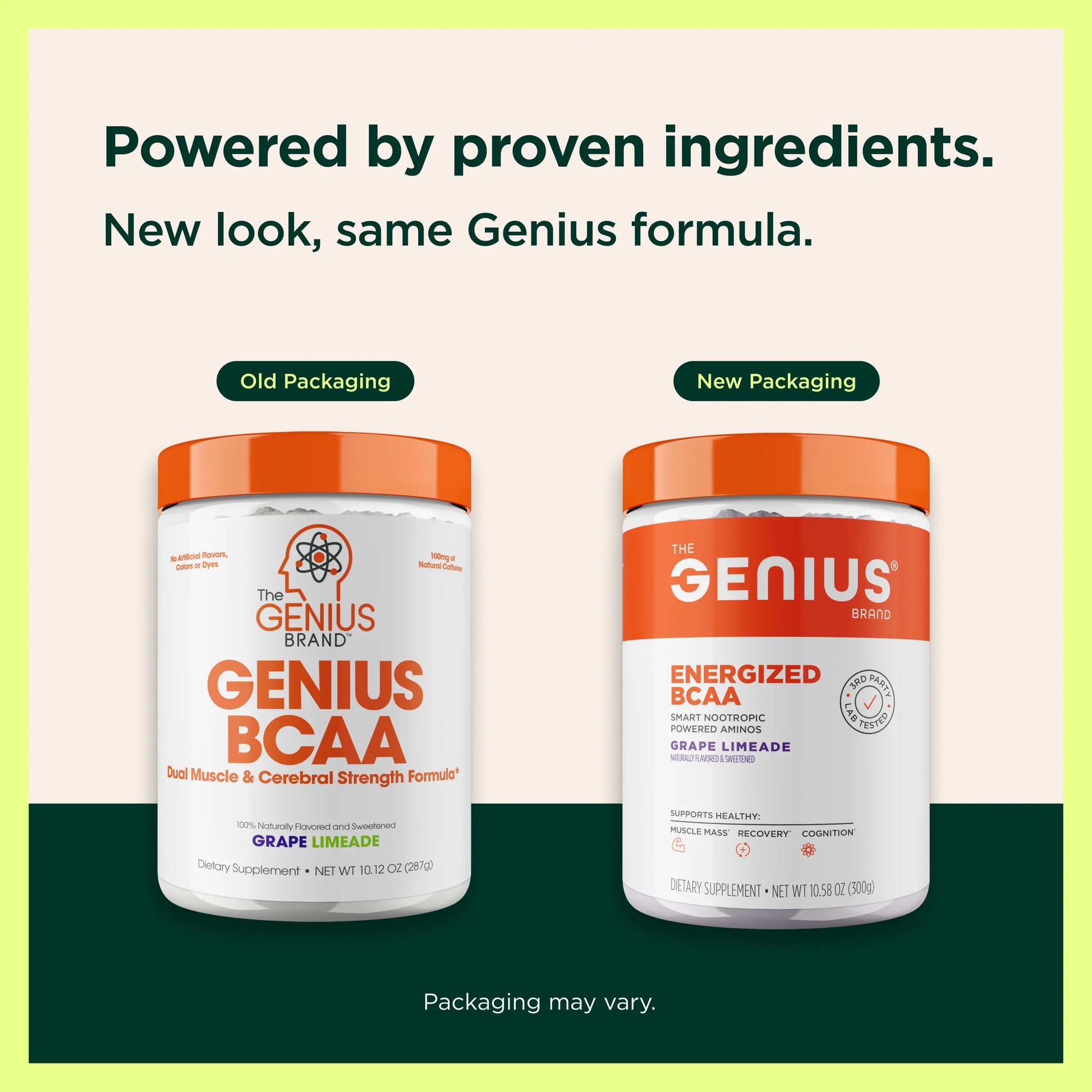 Genius BCAA Powder - 5g Vegan BCAAs L-Glutamine, Cognizin & Rhodiola Muscle Recovery Energy Support 100mg Caffeine Pre, Intra, Post-Workout Nootropic Supplement for Focus & Performance - Grape Limeade The Genius Brand Au supplements