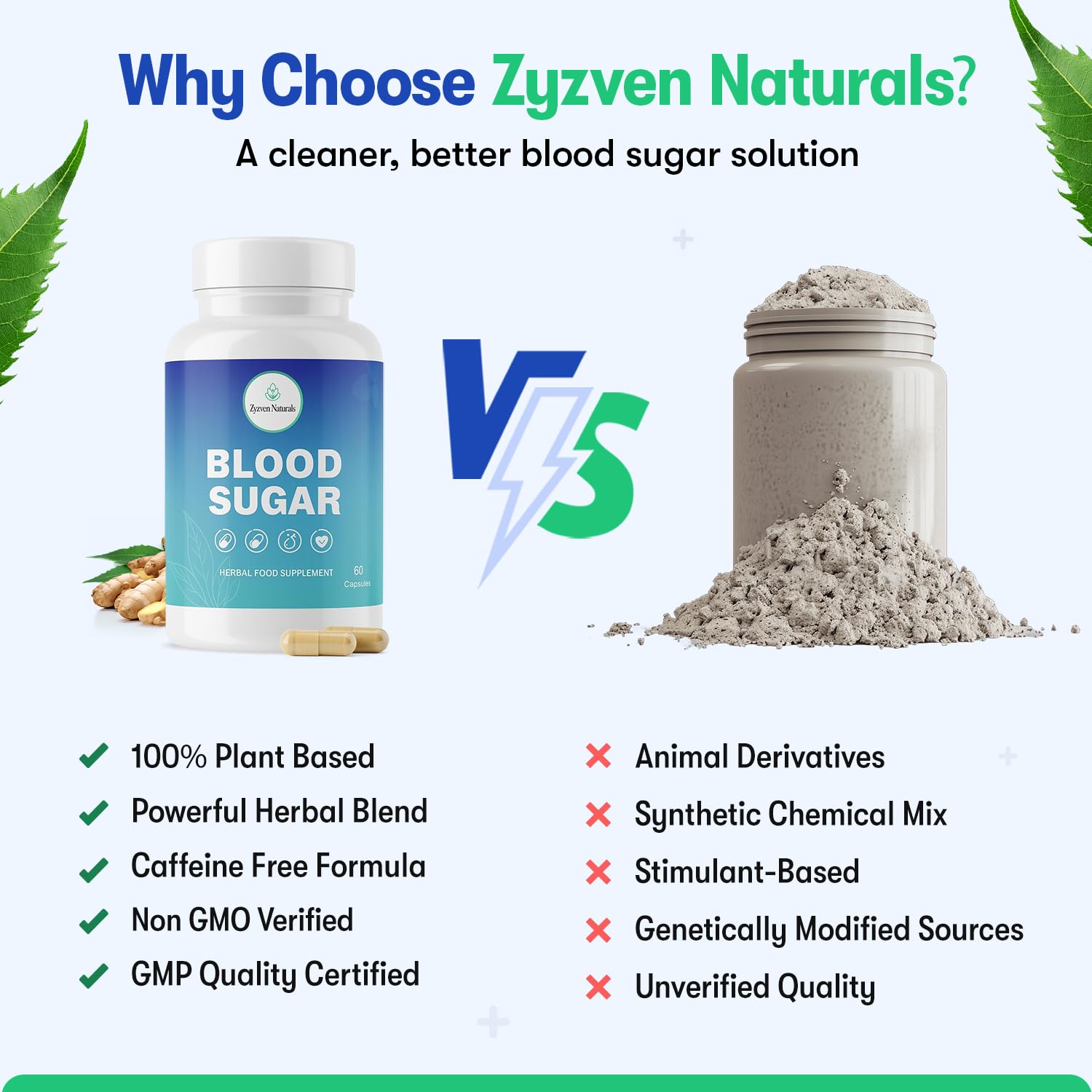 Zyzven Naturals Blood Sugar Support Supplement – 60 Vegan Capsules | Herbal Supplement with Moringa, Cinnamon, Ginger, Neem & Fenugreek | Plant-Based Wellness Supplement - Serving: 2 Capsules/Day Zyzven Naturals Au supplements
