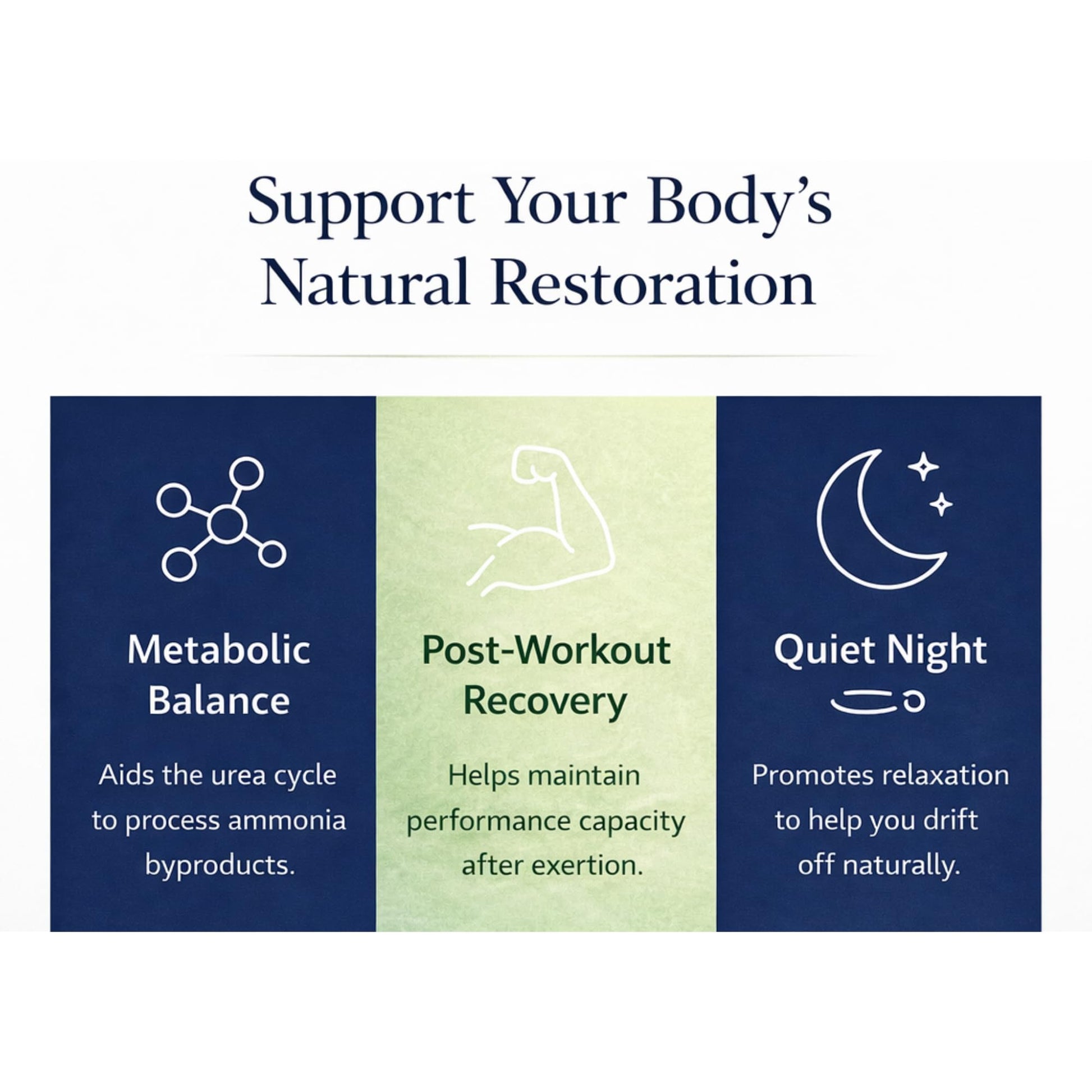 Dr Clark Ornithine Dietary Supplement - Gluten Free, Natural Sleep Aid, Promotes Protein Metabolism, Cleansing and Detoxification, 500mg, 100 Gelatin Capsules Dr Clark Store Au supplements