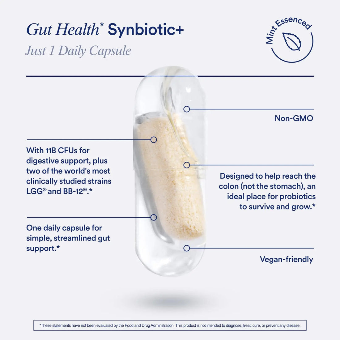 Ritual Synbiotic+ Probiotic, Prebiotic, Postbiotic, 3-in-1 Supplement for Gut Health and Digestive Support, Regularity, Bloat, Immune, Vegan Delayed-Released Daily Capsule, Women and Men, 30 Day Ritual Au supplements