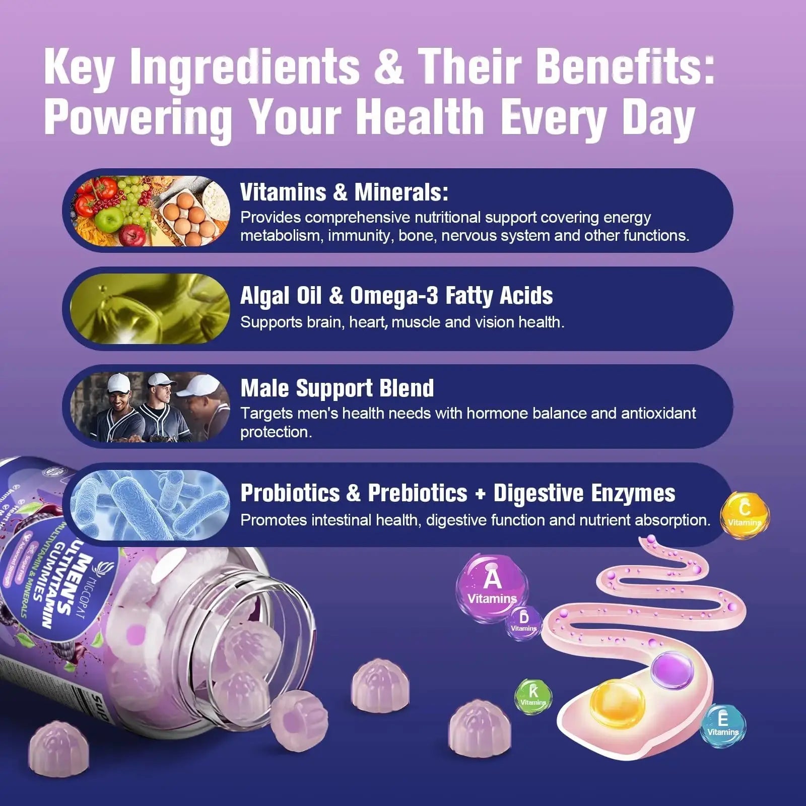 Multivitamin for Men, Mens Multivitamins Gummies w/Omega-3, Probiotics, Inositol, Folate, Biotin, Zinc, Vitamins A, C, D, E, B Migcopat Au supplements