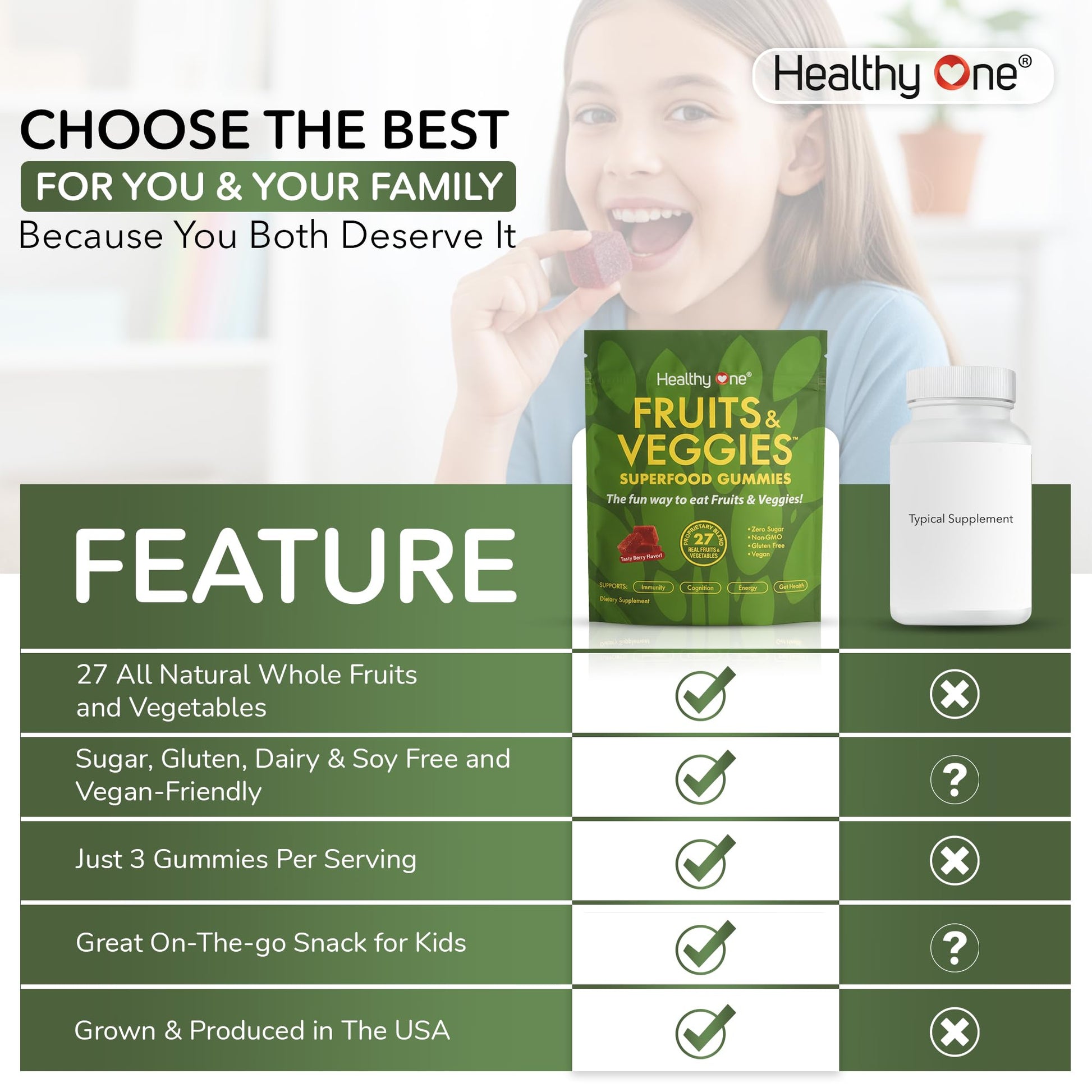 Fruits & Veggies Sugar-Free Gummies - 27 Whole Foods - Equals 3 Servings of Fruits & Vegetables - Improve Energy, Focus & Immune Function - Fiber - Antioxidants - Organic Ingredients - 28 Packets Healthy One Au supplements