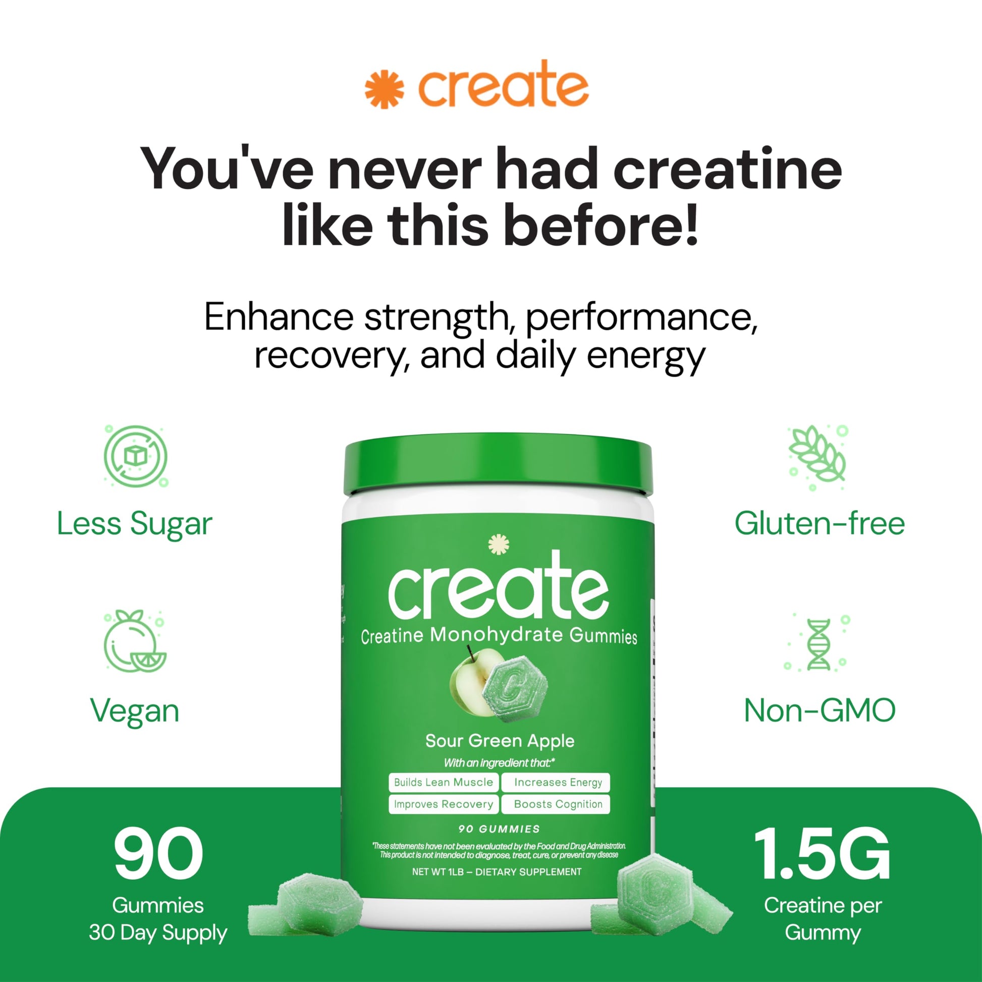 Create Creatine Monohydrate Gummies for Men & Women, Boost Focus, Strength, and Endurance, Anti-Melting Formula, Vegan, Gluten-Free, Non-GMO, 1.5g of Creatine per Gummy (Sour Green Apple) Create Au supplements