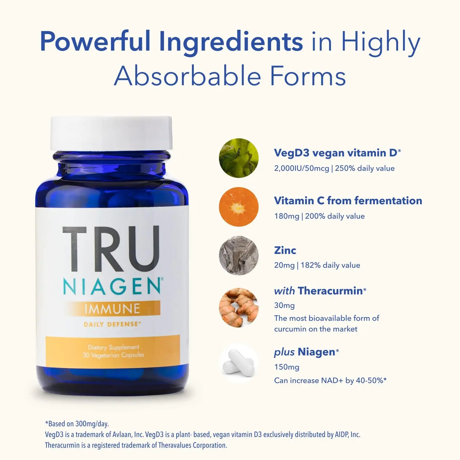 TRU NIAGEN Immune Support Supplement - Daily Defense - Vitamin C from Fermentation, Vegan Vitamin D3 2000 IU, Zinc, Plus Theracurmin (Curcumin) + Multi Award-Winning NAD Boosting Niagen 150mg 30ct TRU NIAGEN Au supplements