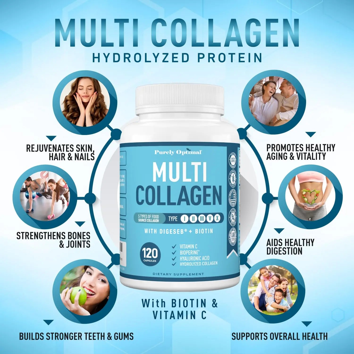 Premium Multi Collagen Peptides (Types I, II, II, V, X) - Collagen Pills for Skin Care, Hair Growth, Nails & Joints - Vitamin C, Hyaluronic Acid Purely Optimal Au supplements