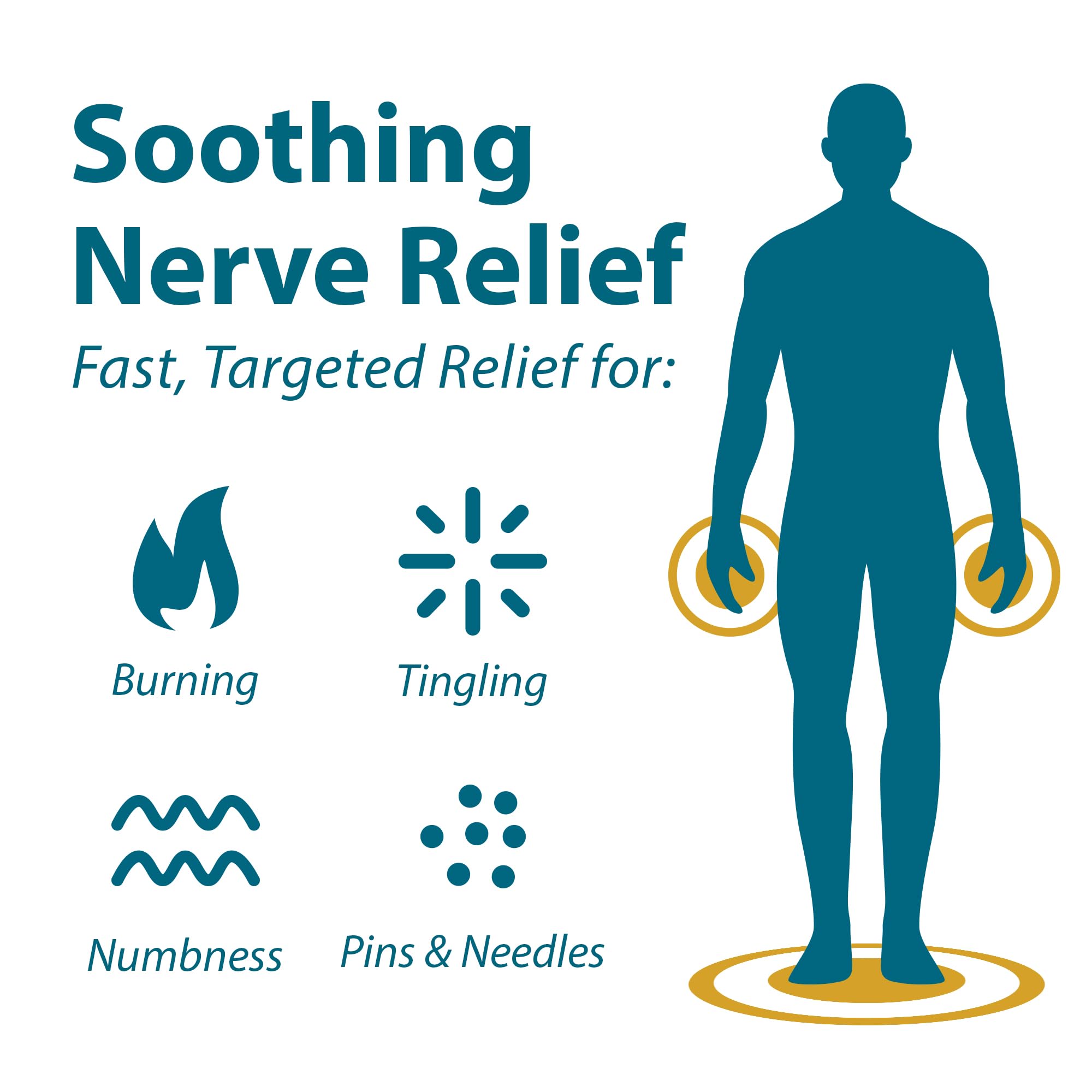 FRANKINCENSE & MYRRH Foot Pain Combo Pack: Foot Pain Relief Rubbing Oil (2 oz) and Intensive Therapy Lotion for feet (3 oz), Neuropathy, Nerve Relief, Frankincense Essential Oil, Maximum Strength FRANKINCENSE & MYRRH Au supplements