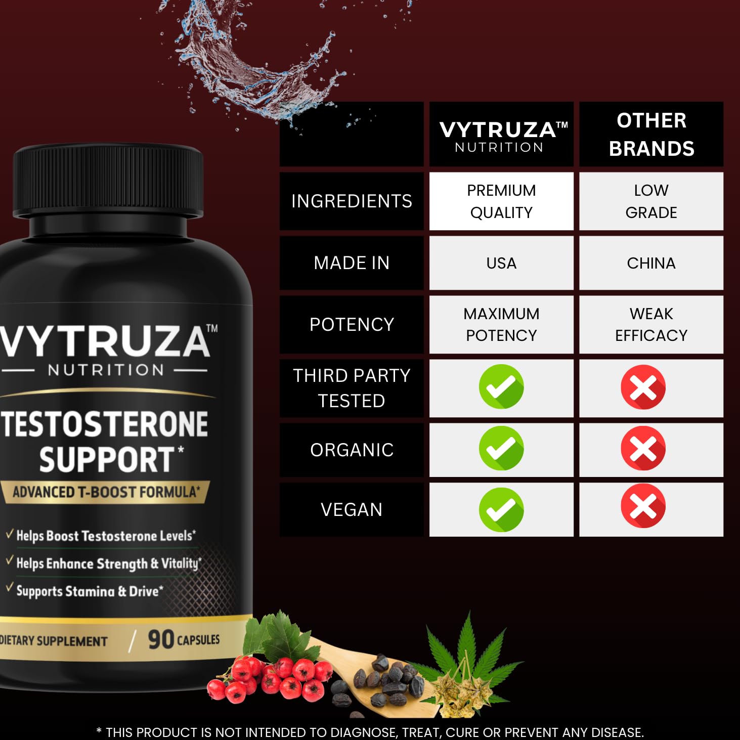 VYTRUZA Nutrition Advanced T-Boost Formula Test Support Capsules, Premium Ingredients, Energy, Strength Support Supplement for Men, 90 Capsules VYTRUZA Au supplements