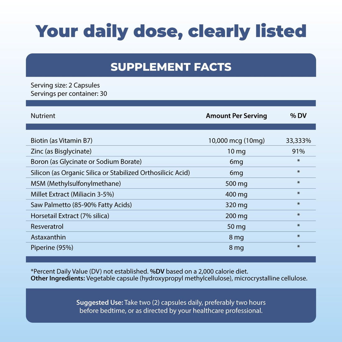Michelle Peiret BM10 Max | Boron Supplement for Men & Women | Boron Complex with Zinc, Biotin 10,000 mcg, MSM, Silica, Saw Palmetto | Hair Skin & Nails + Trace Mineral Support | 60 Veg Capsules Michelle Peiret Au supplements
