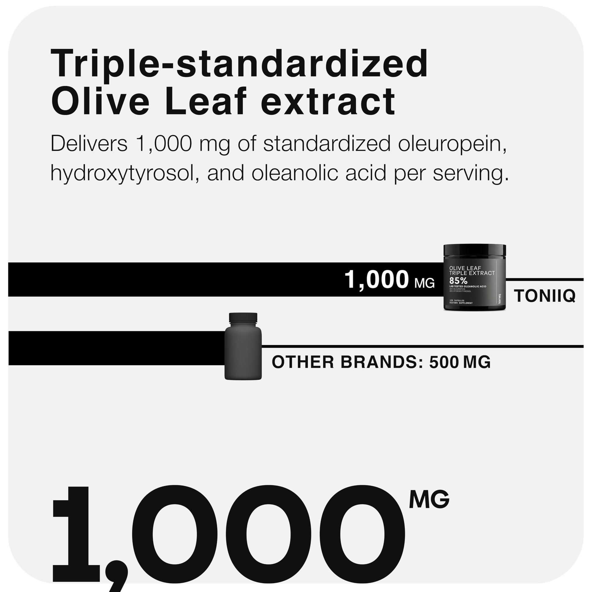 Toniiq 46,620 mg Olive Leaf Extract Complex – with 85% Oleanolic Acid, 50% Oleuropein & 20% Hydroxytyrosol - 50:1 Extract Ratio – 1000mg Extract Per Serving – Third-Party Tested – 120 Capsules Toniiq Au supplements