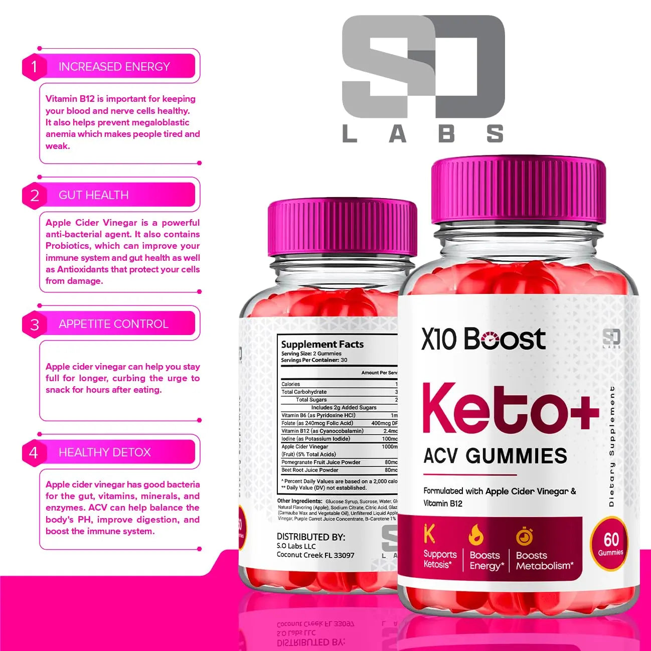 X10 Boost Keto ACV Gummies Advanced Weight Loss, X10 Boost Keto + ACV 1000mg Apple S.O Labs Au supplements