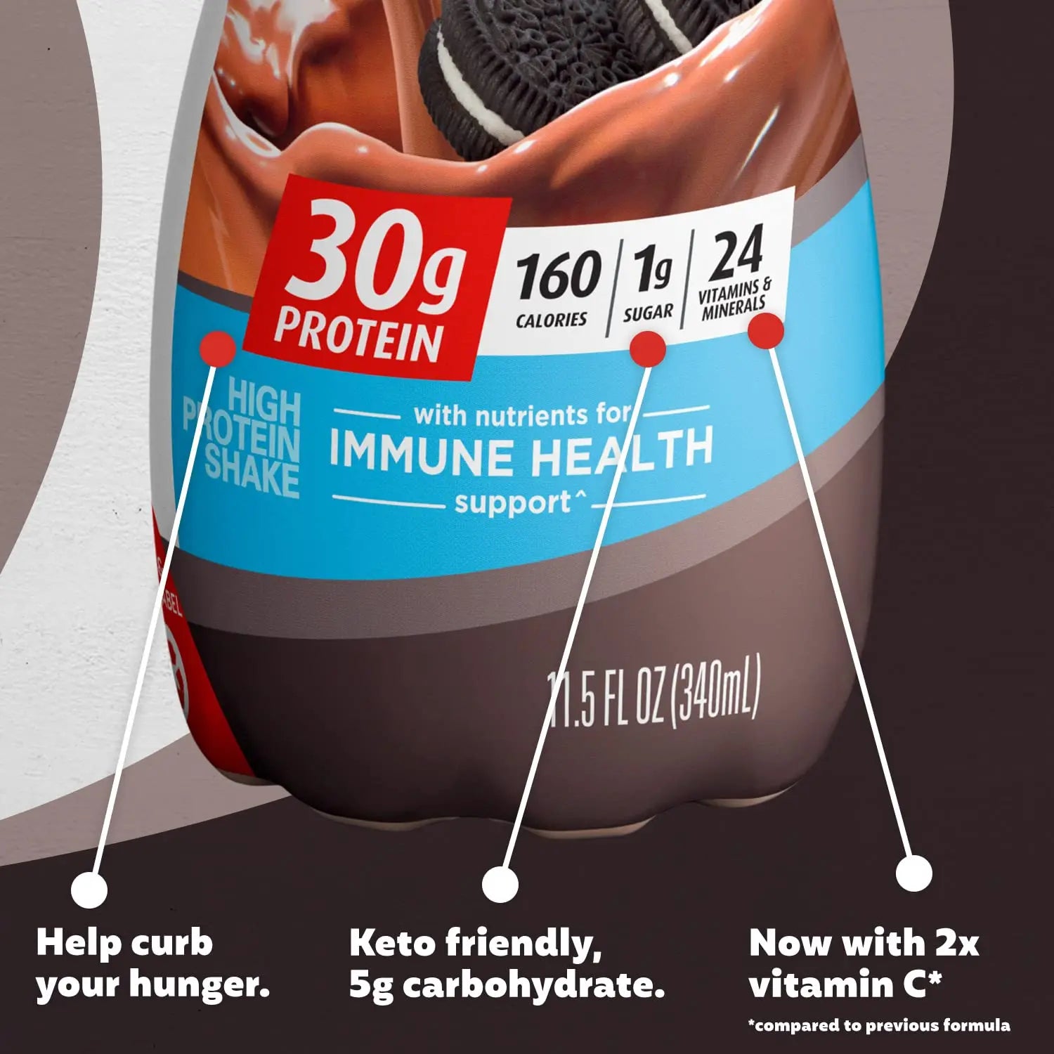 Premier Protein Shake, Cookies & Cream, 30g Protein, 1g Sugar, 24 Vitamins & Minerals Premier Protein Au supplements