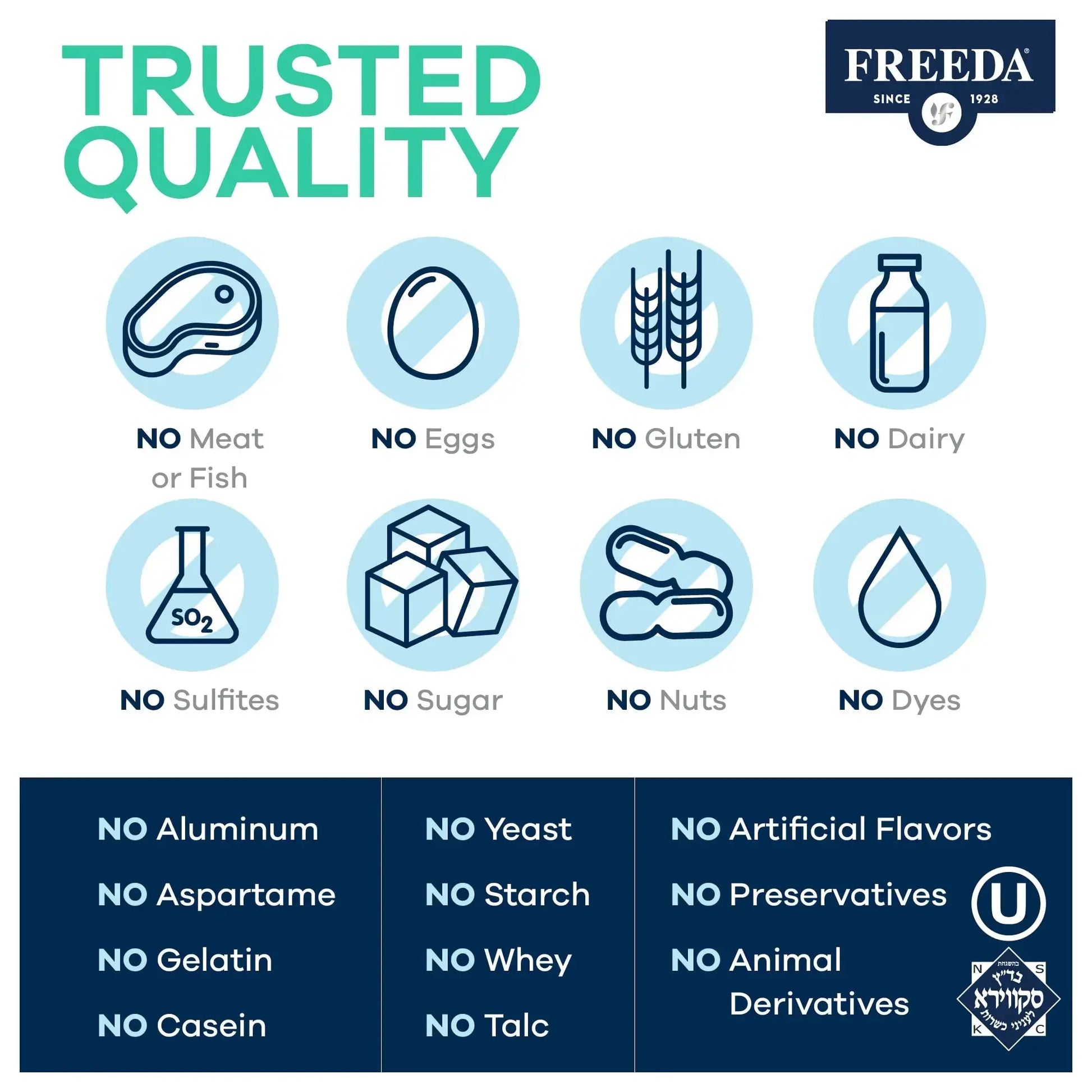 FREEDA Ultra Multivitamin Capsules – High-Potency Daily Supplement for Men & Women – Iron-Free – 120 Count – Kosher Certified FREEDA Au supplements