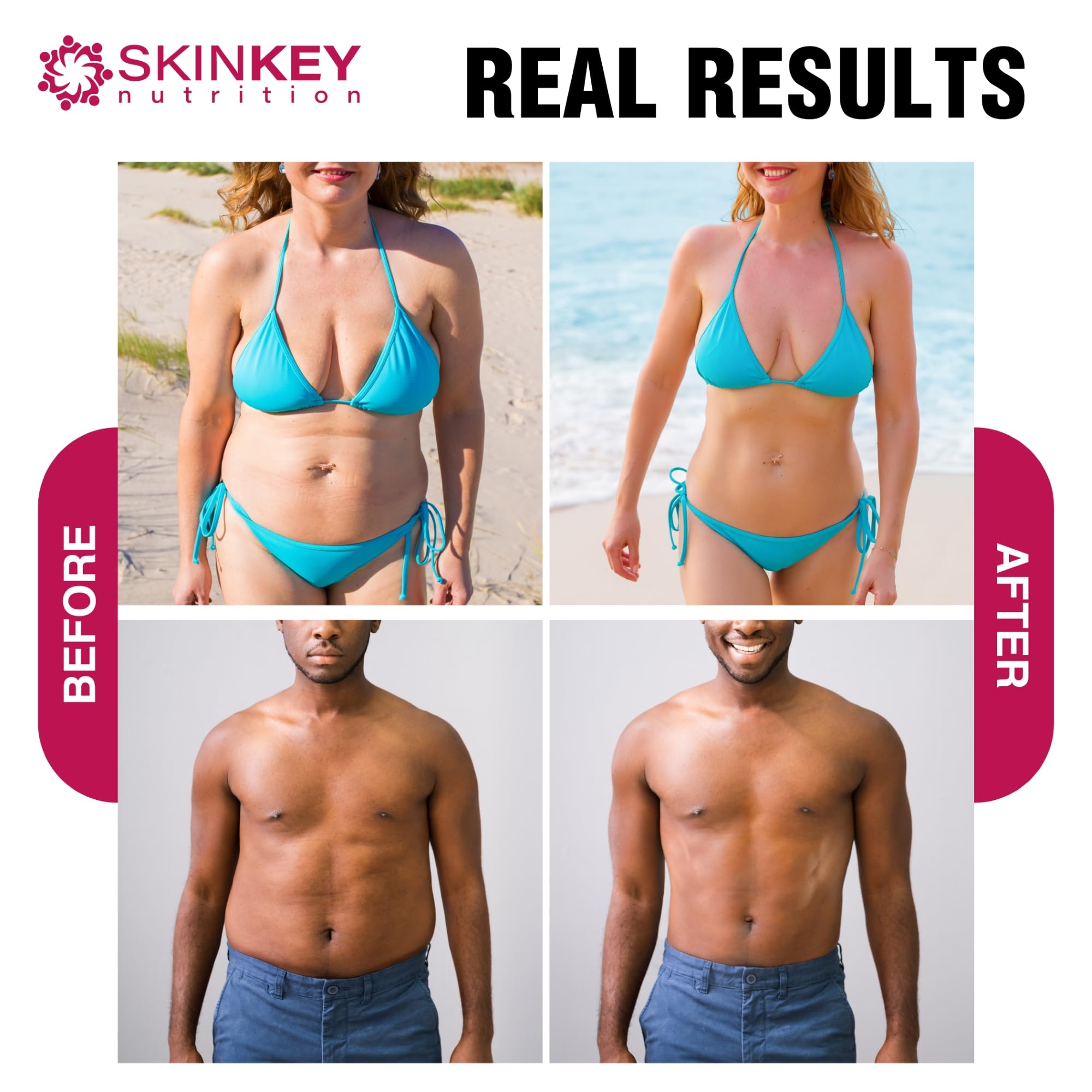 Weight Loss Pills for Women - Fat Burner Diet That Work Fast & Men Made in USA SKINKEY Nutrition Au supplements