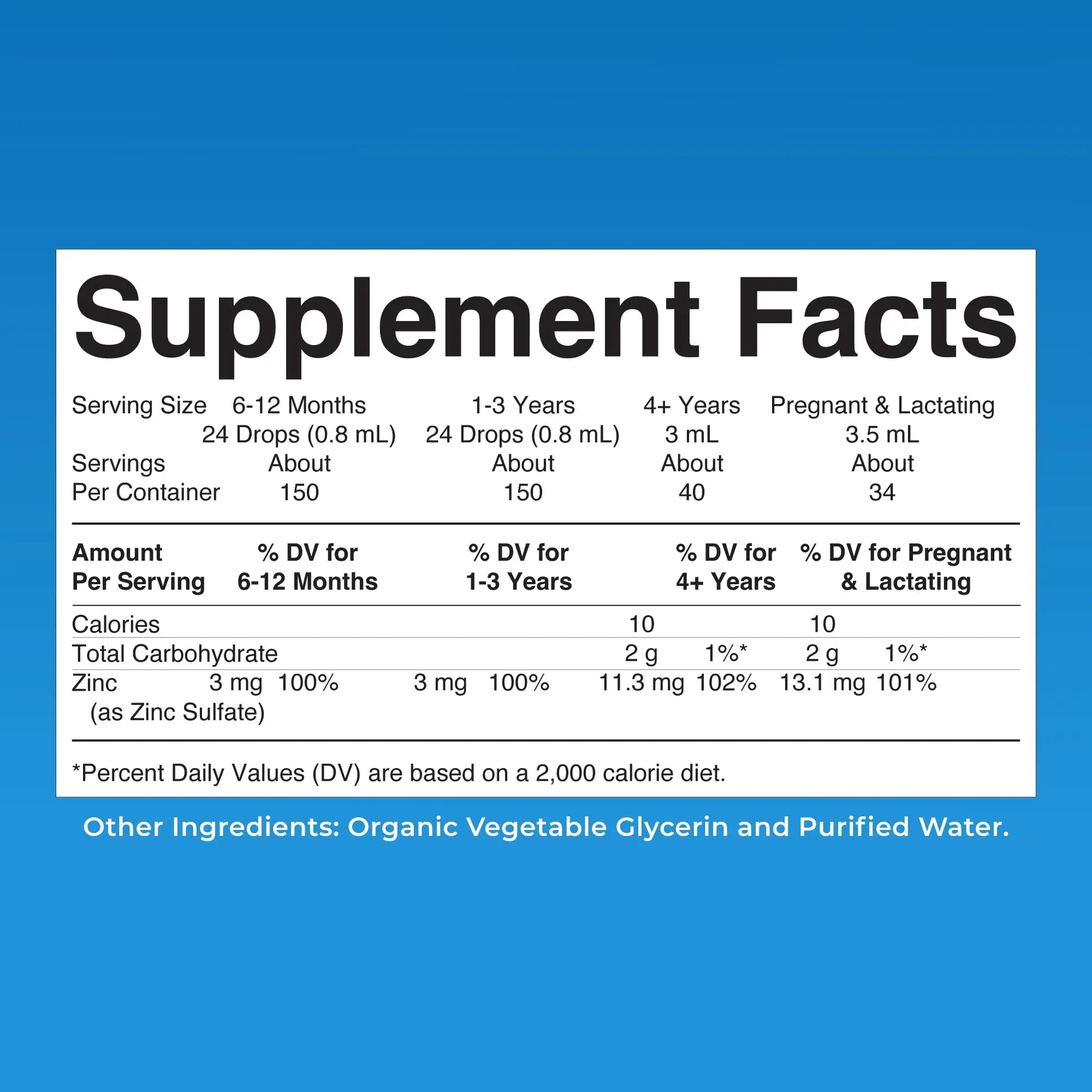 MaryRuth's Organic Liquid Zinc Supplement for Kids & Adults | Immune Support | Skin Health | Antioxidant | Cellular Metabolism | Zinc Sulfate MARYRUTH'S Au supplements