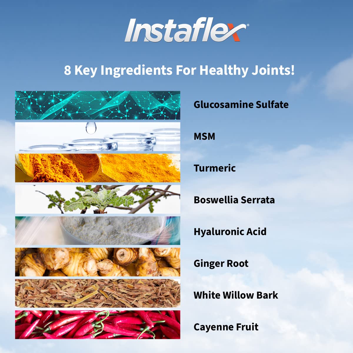 Instaflex Joint Support Supplement for Men and Women - Glucosamine, MSM, White Willow, Turmeric, Ginger, Cayenne, Hyaluronic Acid - 180 Capsules Instaflex Au supplements