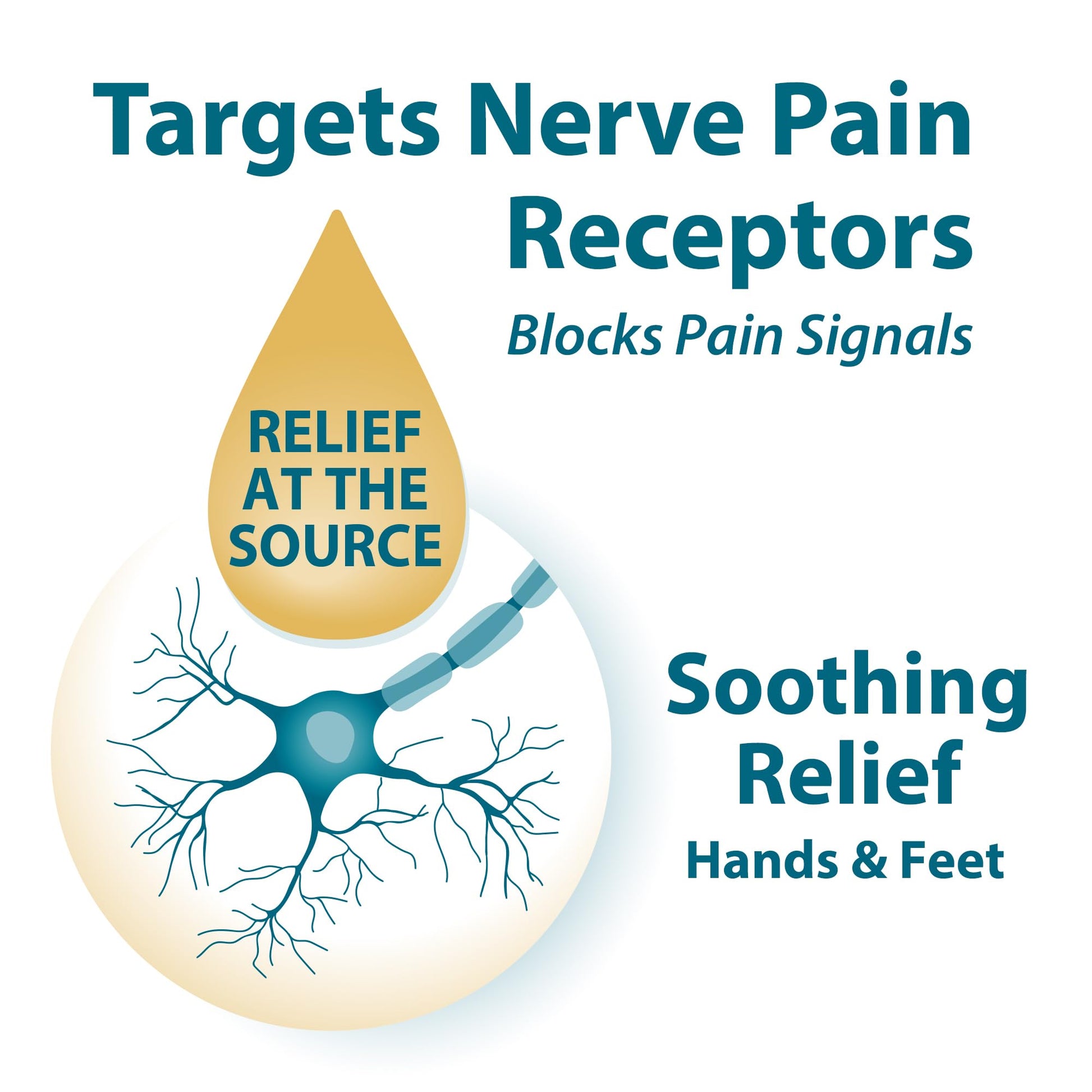 Nerve Pain Relief, Neuropathy Relief for Hands & Feet, Frankincense & Myrrh Rubbing Oil with Menthol and Frankincense Essential Oils, 2 Fl. Oz. Maximum Strength for Foot Pain FRANKINCENSE & MYRRH Au supplements