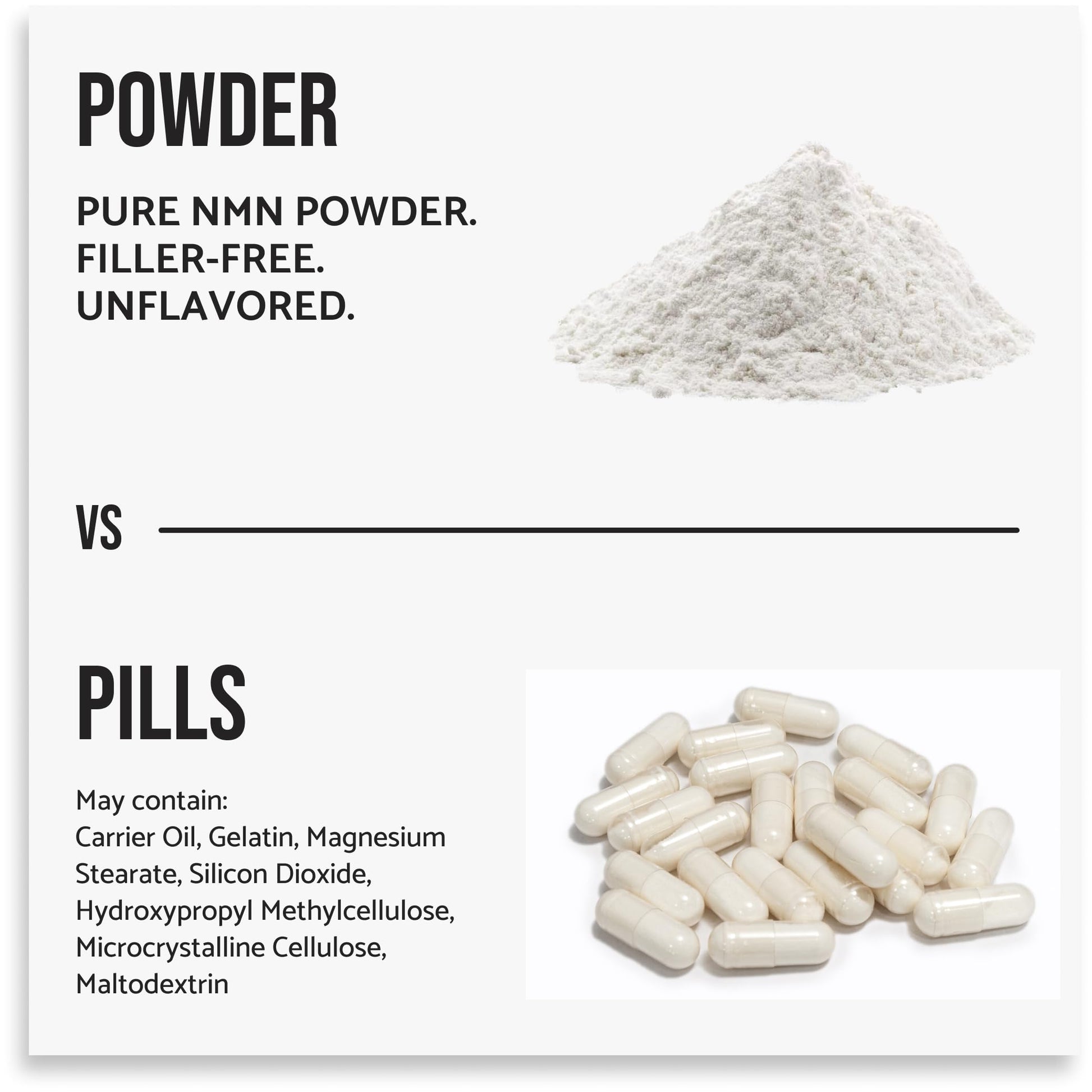 Pure NMN Powder Nicotinamide Mononucleotide Quick Dissolved NMN Supplement Powder 100% Unflavored NMN Supplement Supports NAD+ Levels Vegan Friendly Non-GMO, 180 Servings, 3.2 oz (90g) WHYZ Au supplements