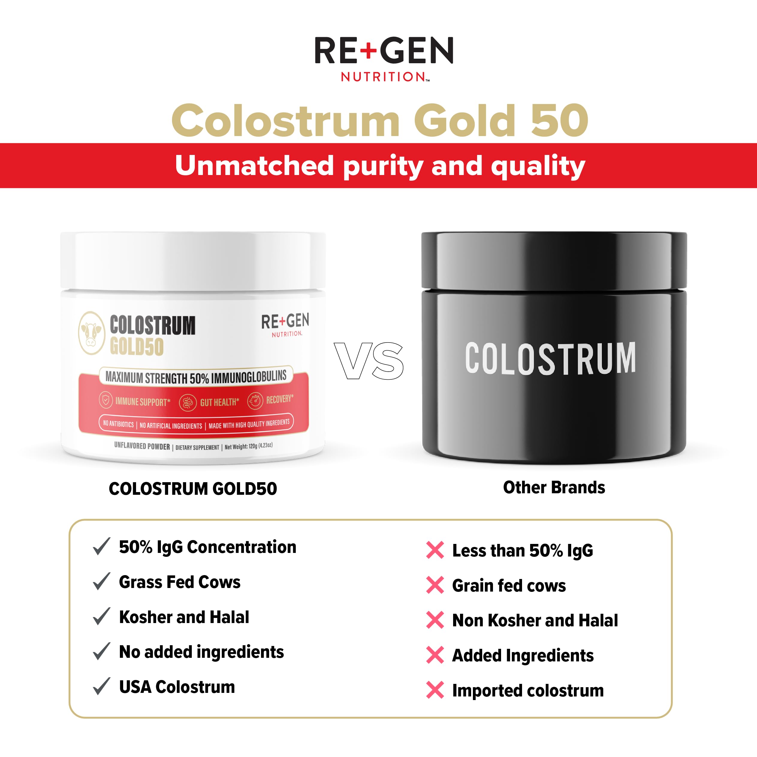 Re+Gen Nutrition Colostrum Gold 50 Bovine Colostrum Powder for Gut Health, Immune Support & Muscle Recovery – 50% IgG Concentration, Grass Fed, Gluten Free, No Artificial Ingredients Re+Gen Nutrition Au supplements