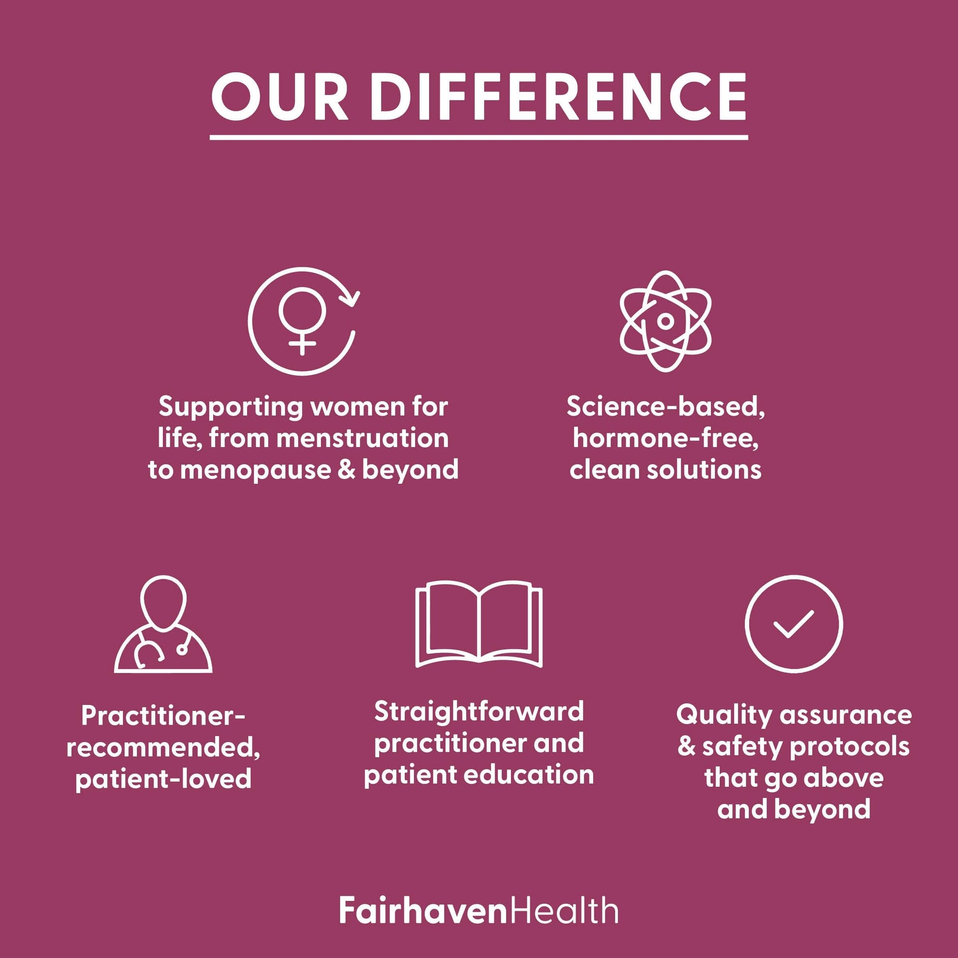 Fairhaven Health FertileCM Fertility Supplement for Women, Capsules - Fertile Cervical Mucus, Ovulation Cycle, Includes L-Arginine, N-Acetyl-Cysteine, Grape Seed Extract and Vitamin C - 90 Capsules Fairhaven Health Au supplements
