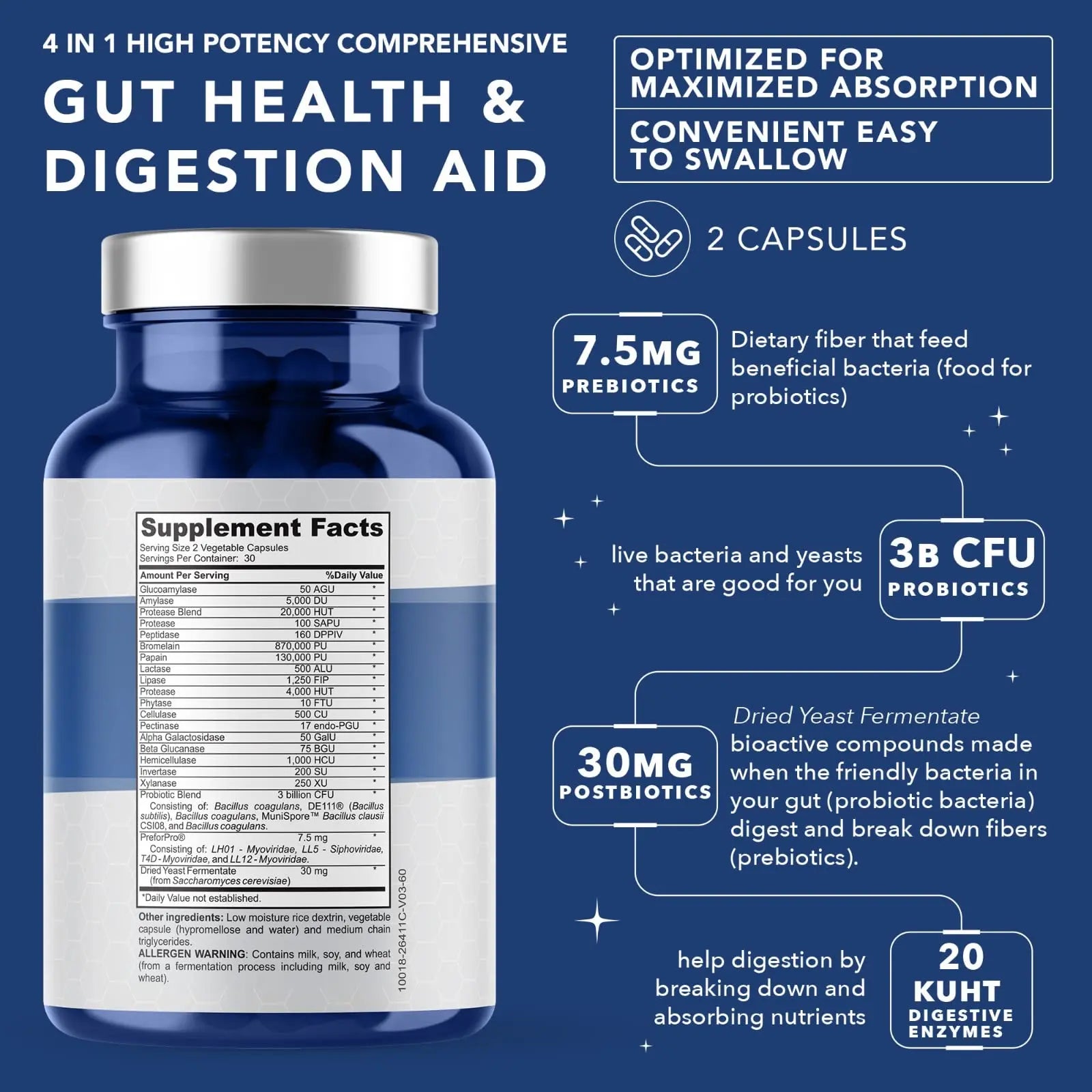 4-in-1 Prebiotic Probiotic & Postbiotic for Women & Men, Complete Gut & Digestive Support PLANT.O NUTRITION Au supplements