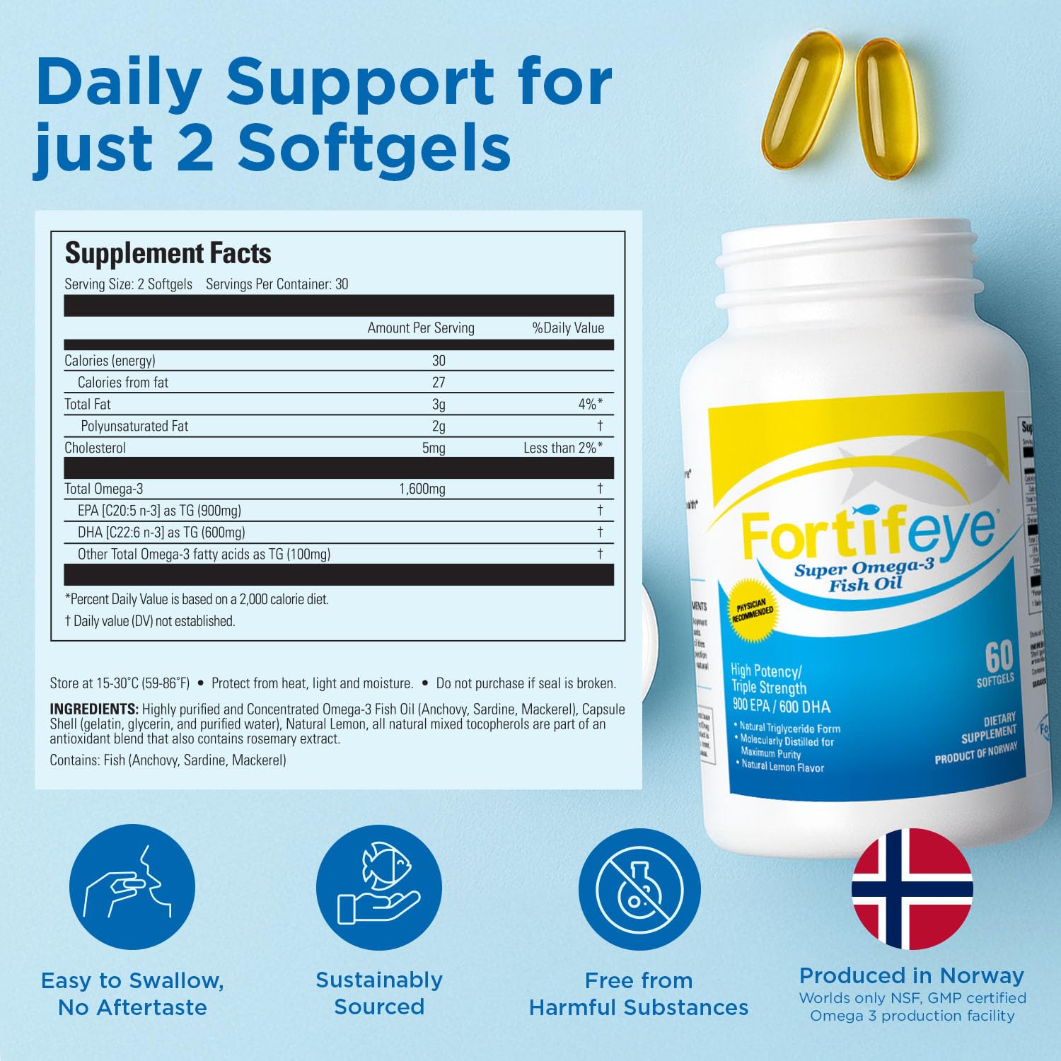 Omega 3 Fish Oil 60Count 1600 mg Made in Norway - High Potency Fish Oil Omega 3 Supplements Triglyceride Form with EPA and DHA Supplements for Women and Men No Fishy After Taste Natural Lemon Flavor Fortifeye Vitamins Au supplements