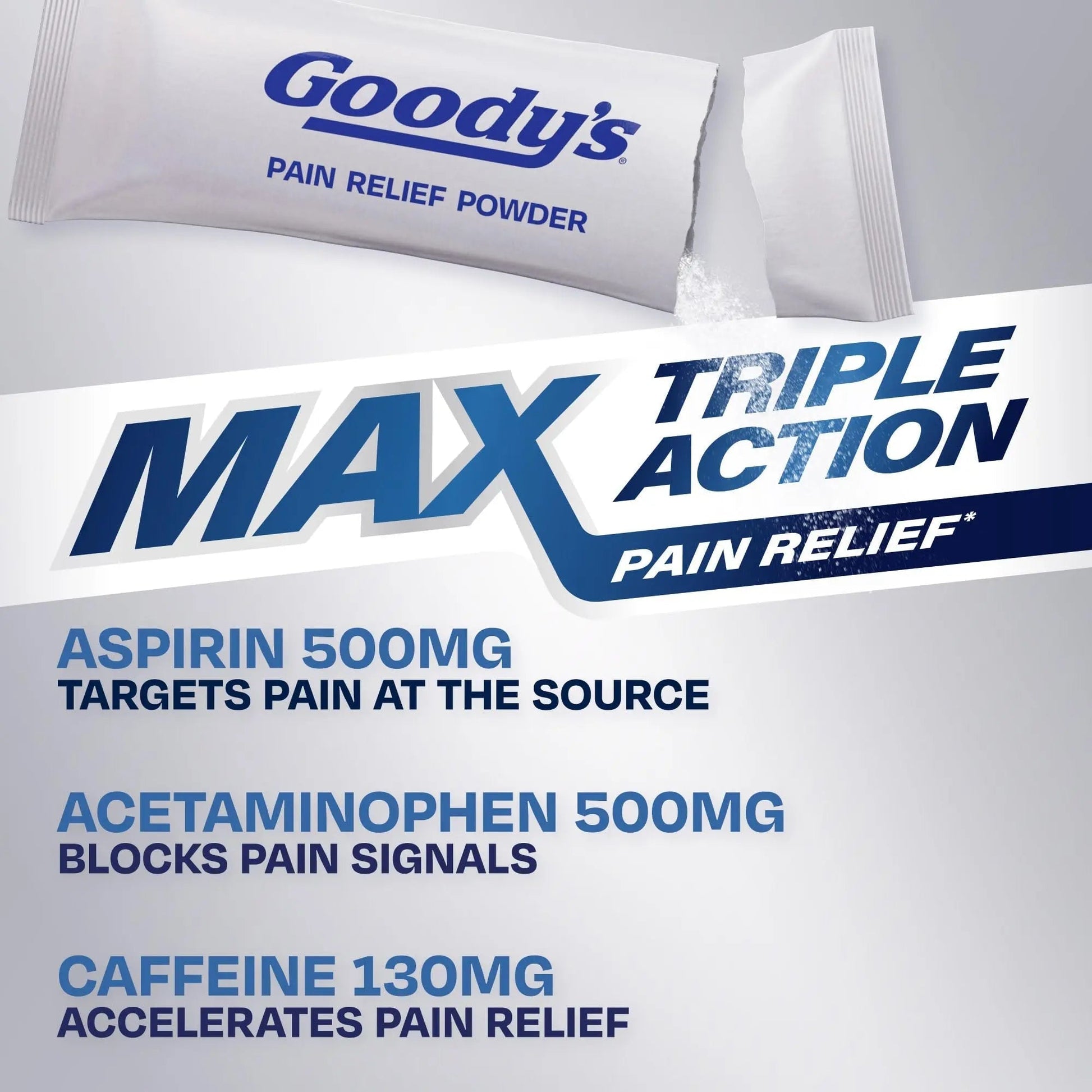 Goody’s Max Triple Action Pain Relief – Headache Relief Powder with Acetaminophen, Aspirin & Caffeine for Fast, Effective Relief of Tough Headaches, Tropical Citrus, 16 Count Goody's Au supplements