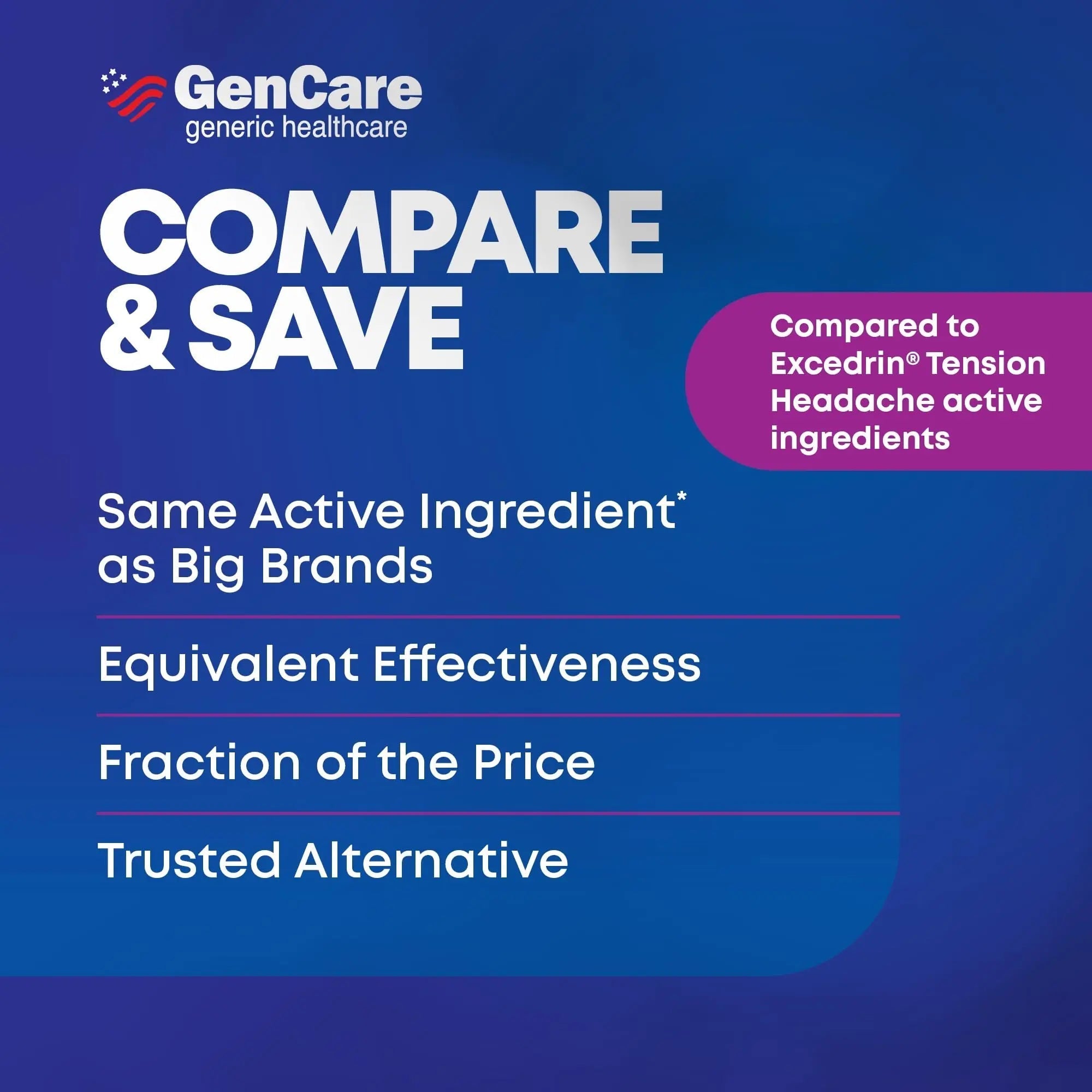 GenCare - Tension Headache Relief Pain Reliever with Acetaminophen 500 mg & Caffeine 65 mg (200 Caplets) Best Value Bulk Extra Strength for Head, Migraine, Joint Pain & Body Ache Relief Medicine GenCare Au supplements
