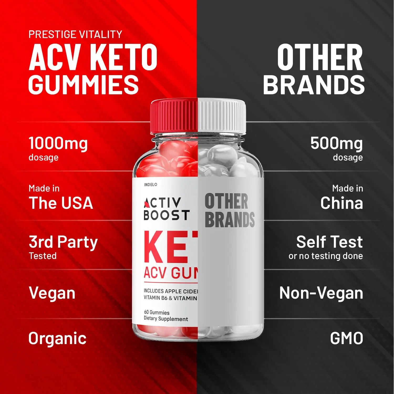 (3 Pack) Activ Boost Keto ACV Gummies - Activ Boost Keto ACV Gummies Reviews Indelo Au supplements