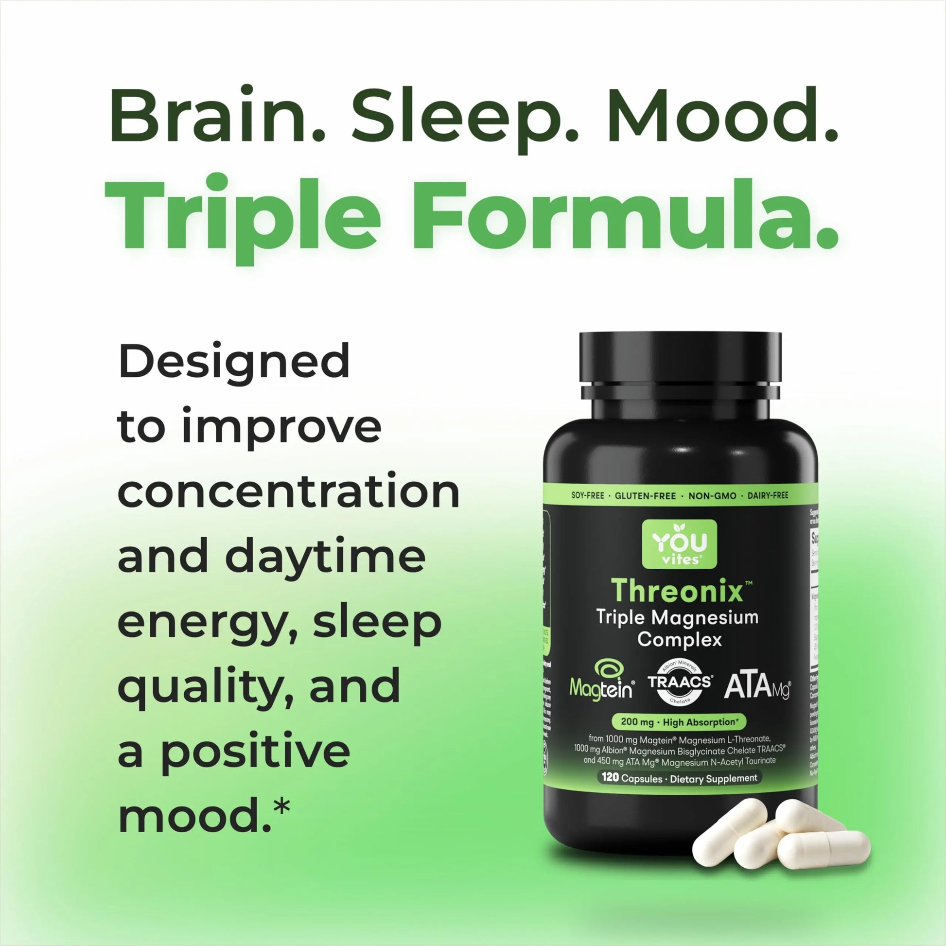 You Vites Threonix Triple Magnesium Complex - Magtein L-Threonate, Bisglycinate Chelate TRAACS & ATA Mg - Brain, Sleep, Mood & Focus Support - High Absorption, Gentle on Stomach - 120 Capsules You Vites Au supplements