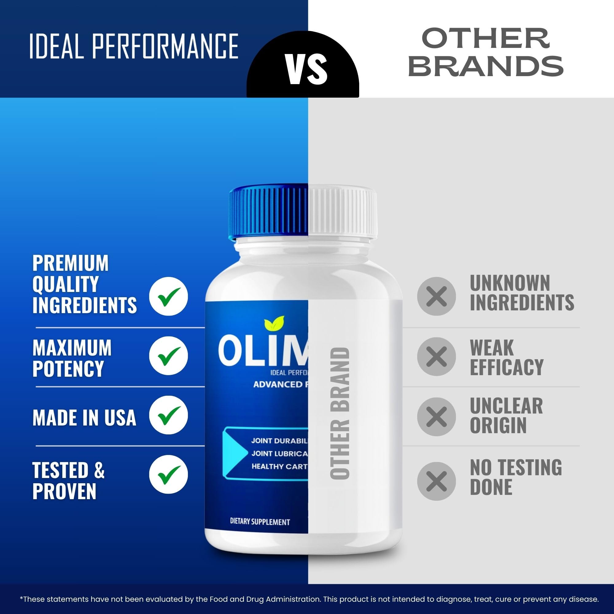 Olimpic Capsules, Advanced Joint Support Supplement Pills for Mobility and Comfort - Maximum Strength, Official Olim Pic Joint Support All Natural Formula, Premium Olim-Pic Reviews (3 Pack) IDEAL PERFORMANCE Au supplements