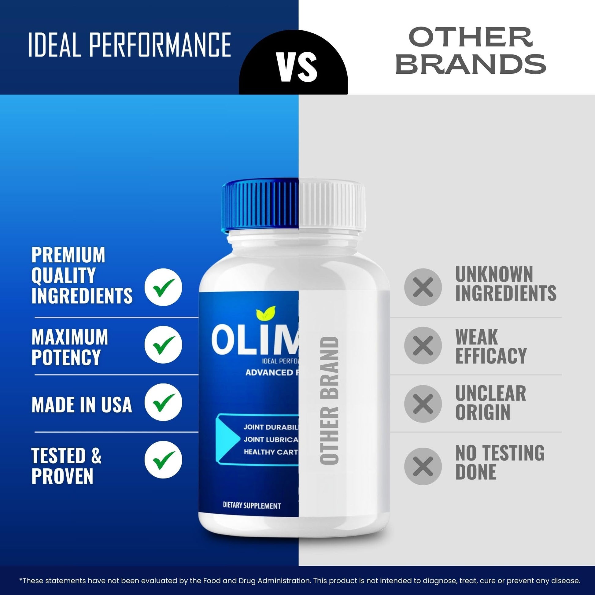 Olimpic Capsules, Advanced Joint Support Supplement Pills for Mobility and Comfort - Maximum Strength, Official Olim Pic Joint Support All Natural Formula, Premium Olim-Pic Reviews (2 Pack) IDEAL PERFORMANCE Au supplements