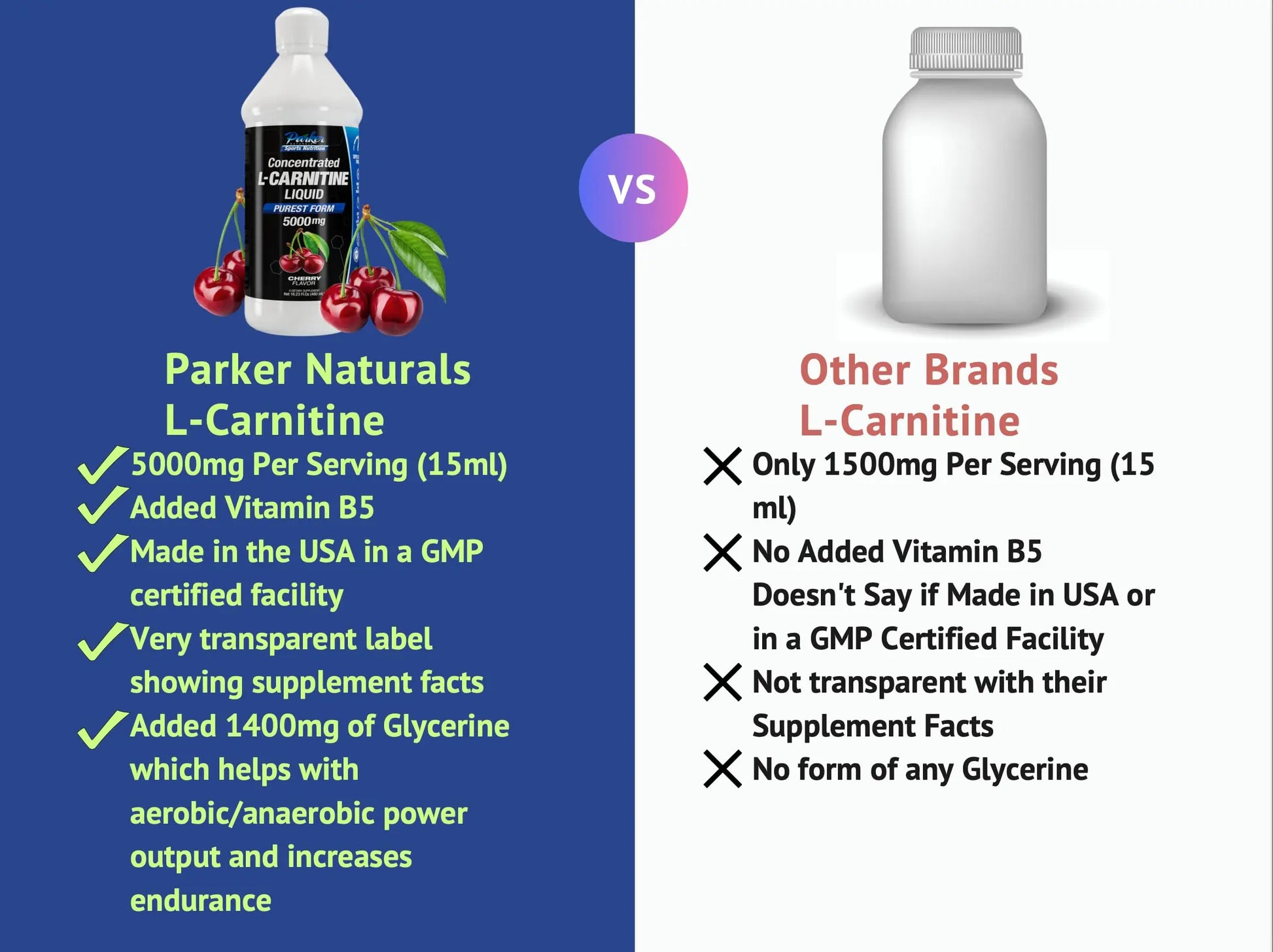 Parker Naturals L-Carnitine 5000 Mg Premium Dietary Supplement Liquid - 16 Oz All Natural Parker Naturals Au supplements
