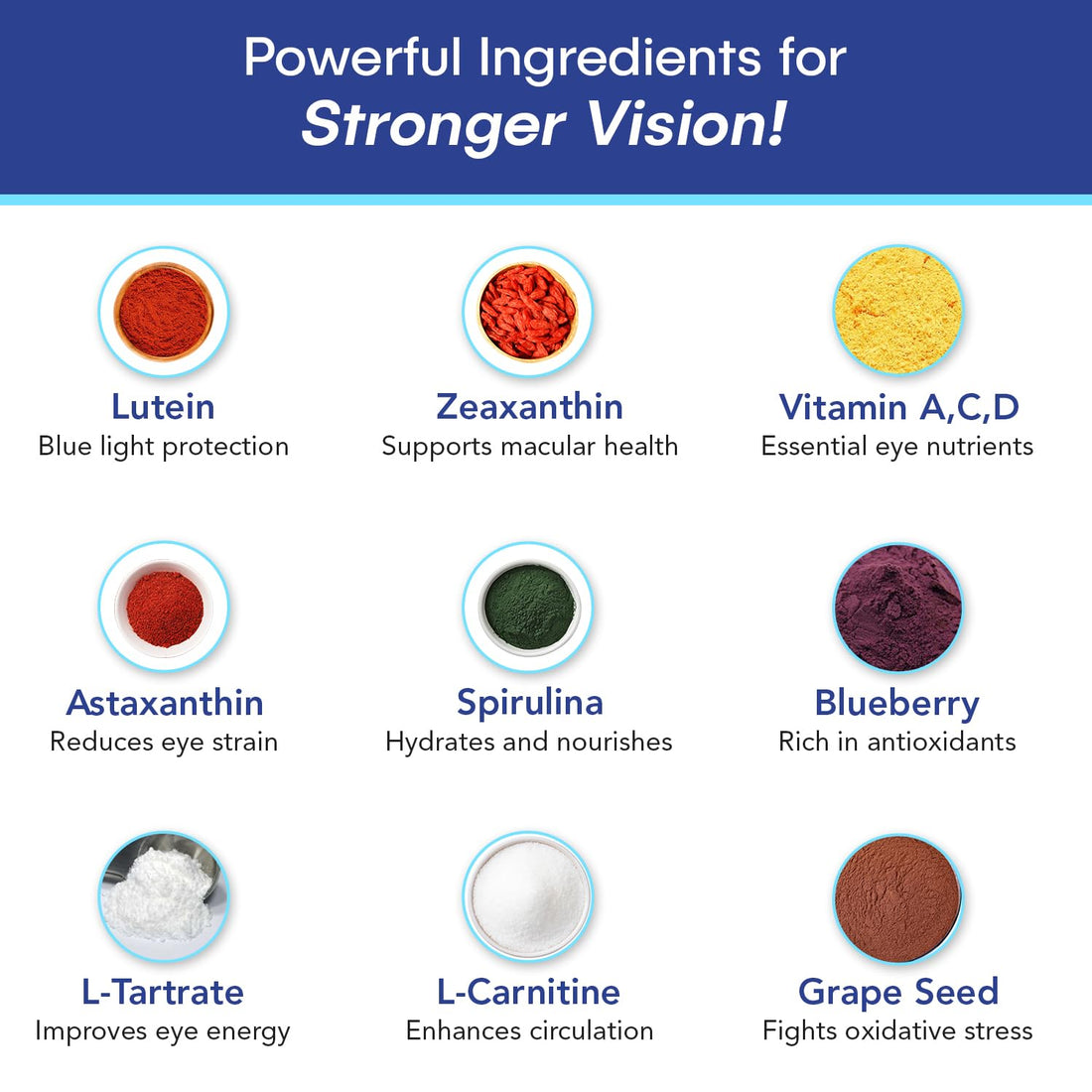 VisiUltra Eye Health Supplement – 14 Essential nutrients for Clear Vision, Blue Light Protection, and Long-Term Eye Health. Supports Clarity and Eye Wellness. 60 Capsules. (1 Pack) VisiUltra Au supplements
