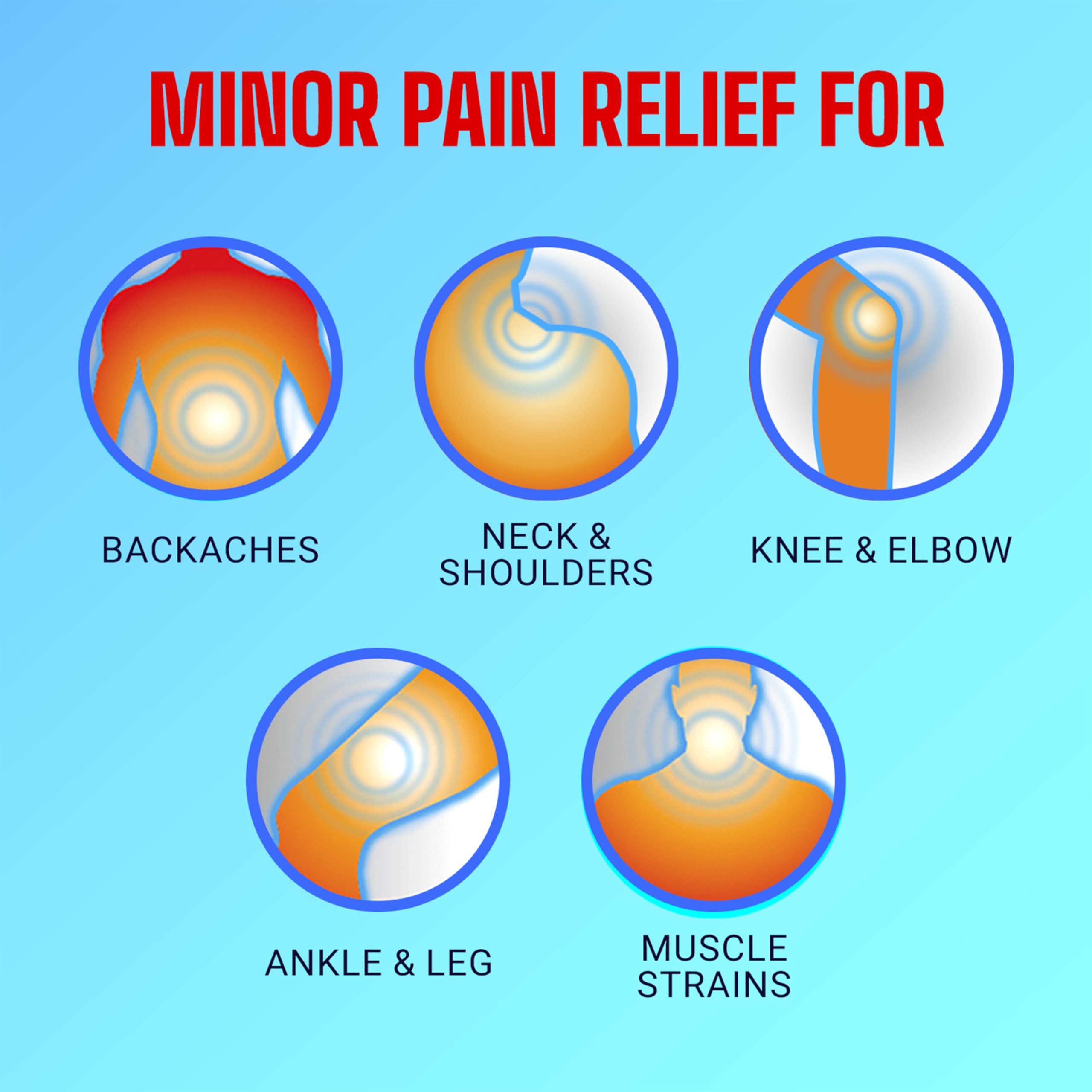 Icy Hot Lidocaine Pain Relief Cream, Numb Aggravated Nerves with Max Strength Lidocaine 4% and Menthol 1%, Fast-Acting Pain Relief for Minor Pain, Backaches, Sprains and Strains, 1.75 oz Icy Hot Au supplements