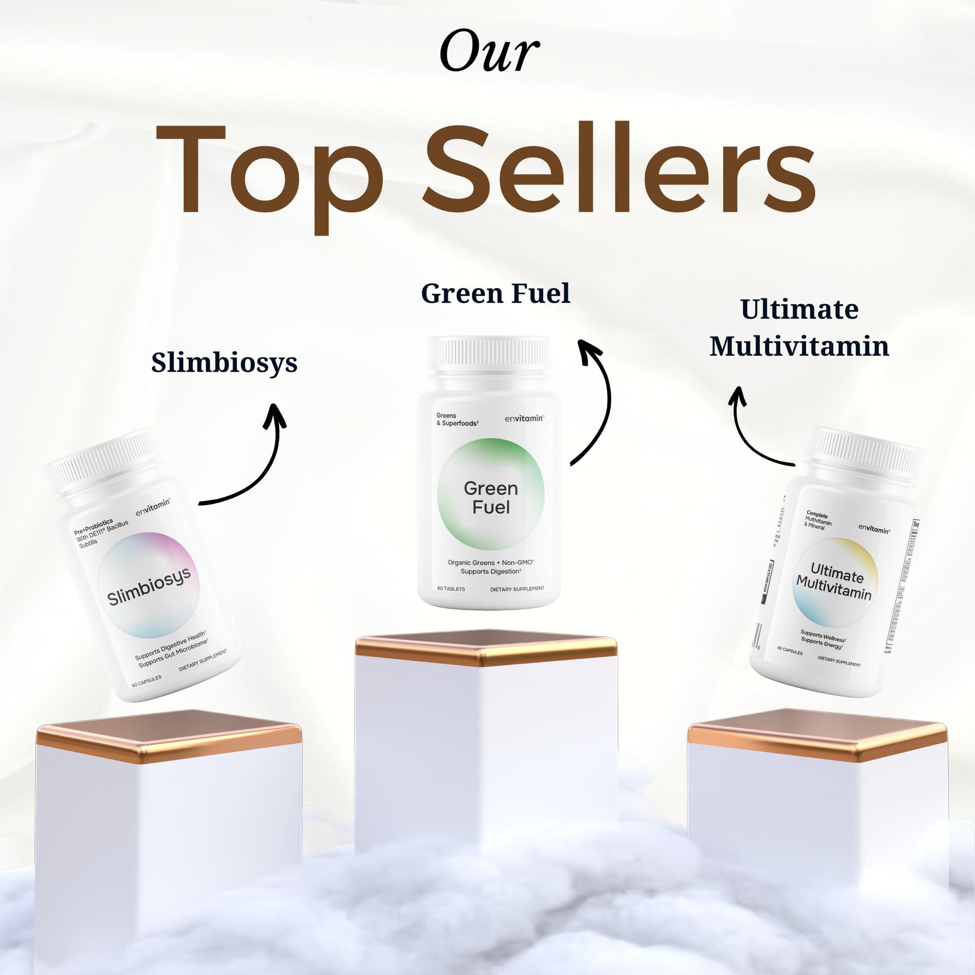 envitamin Slimbiosys Ultra Probiotic Capsule - Pre & Probiotics for Women & Men - Support Your Microbiome envitamin Au supplements