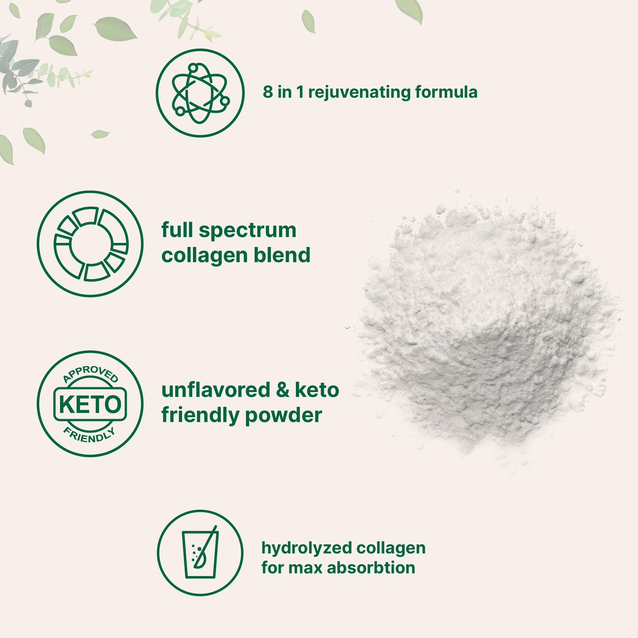 Micro Ingredients Multi Collagen Peptides Powder, 8oz – Hydrolyzed Type I,II,III,V,X with Biotin, Hyaluronic Acid, Vitamin C – Unflavored Collagen for Women & Men, Easy Dissolve, 20 Servings