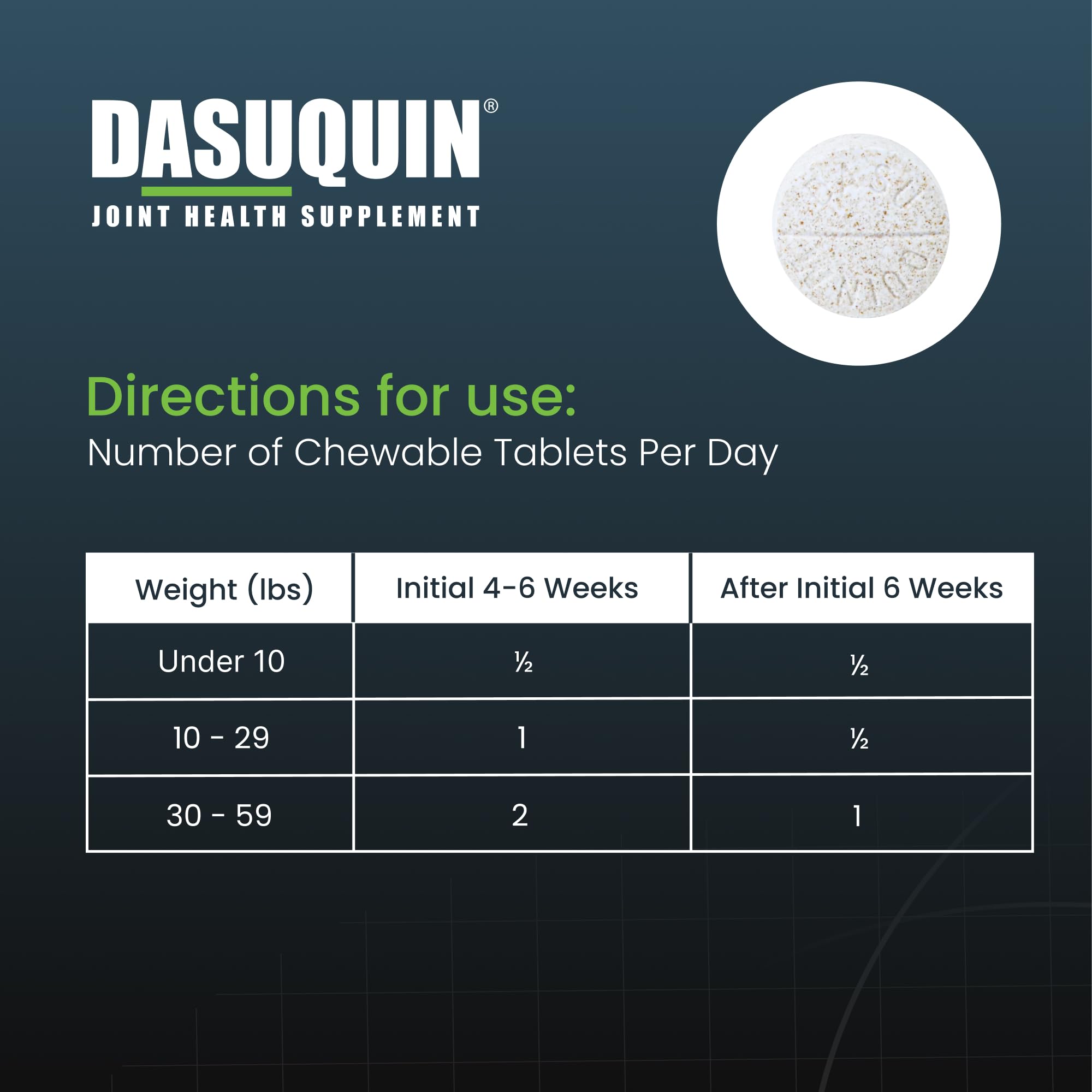 Nutramax Dasuquin for Small to Medium Dogs, Joint Health Supplement, Contains Glucosamine for Dogs, Plus Chondroitin, ASU, MSM and More, Supports Healthy Joints, Chewable Tablets, 150 Count Nutramax Laboratories Au supplements