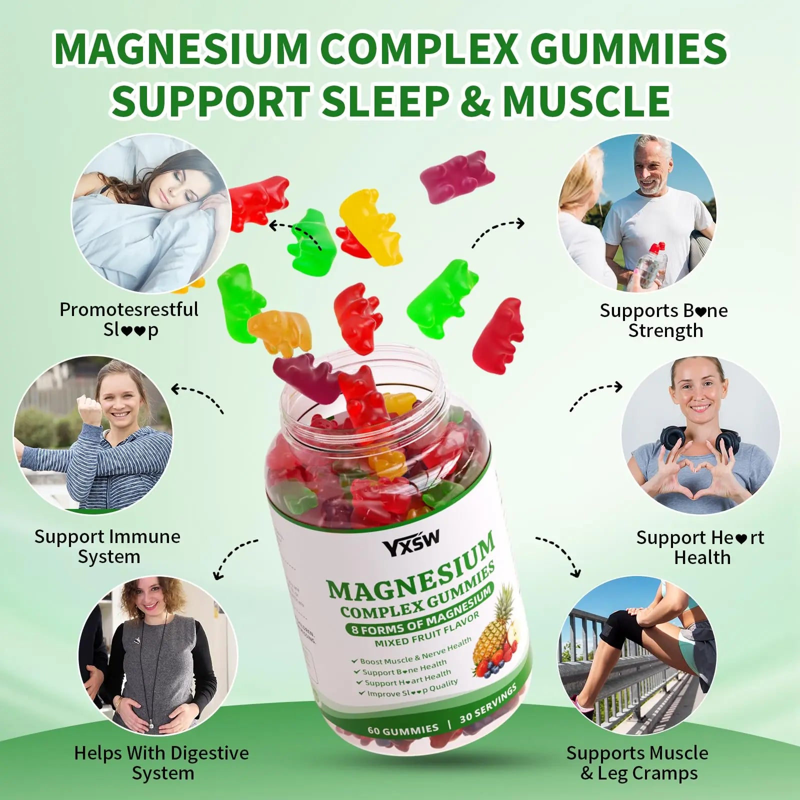 Magnesium Complex Gummies 8 Elemental 1000mg - Magnesium Glycinate, Citrate, Malate, Taurate, Supports Bones, Muscle, Nerve Health, for Women & Men, Vegan Non-GMO, Mixed Flavors, 60 Count YXSW Au supplements