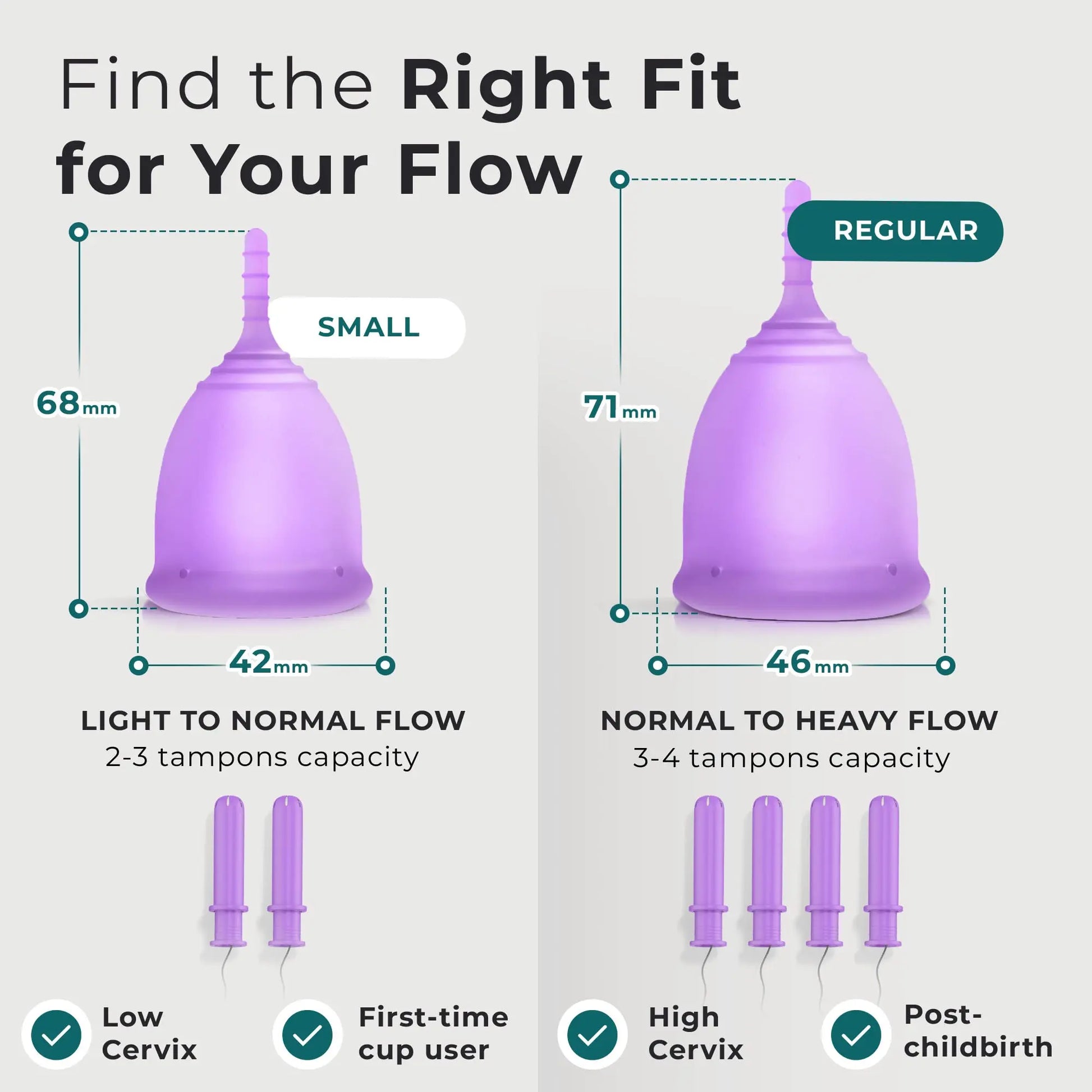 EcoBlossom Reusable Menstrual Cup Set - The Most Reliable Medical Grade Silicone Period Cups EcoBlossom Au supplements