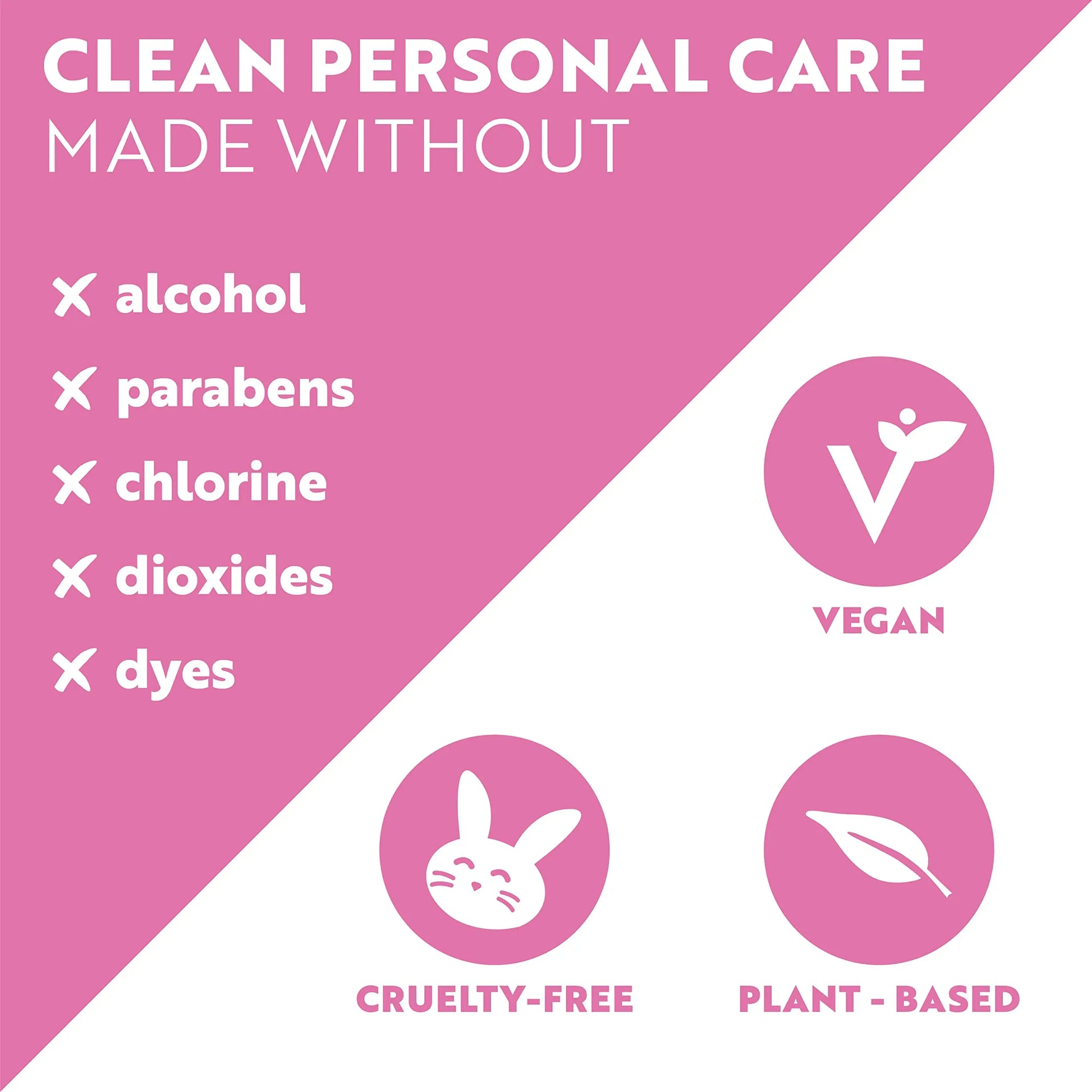 HEROLIFE Personal Wipes for Feminine Care, Single Use To Go, Plant-Based, 1 pack of 40 Single Herolife Au supplements