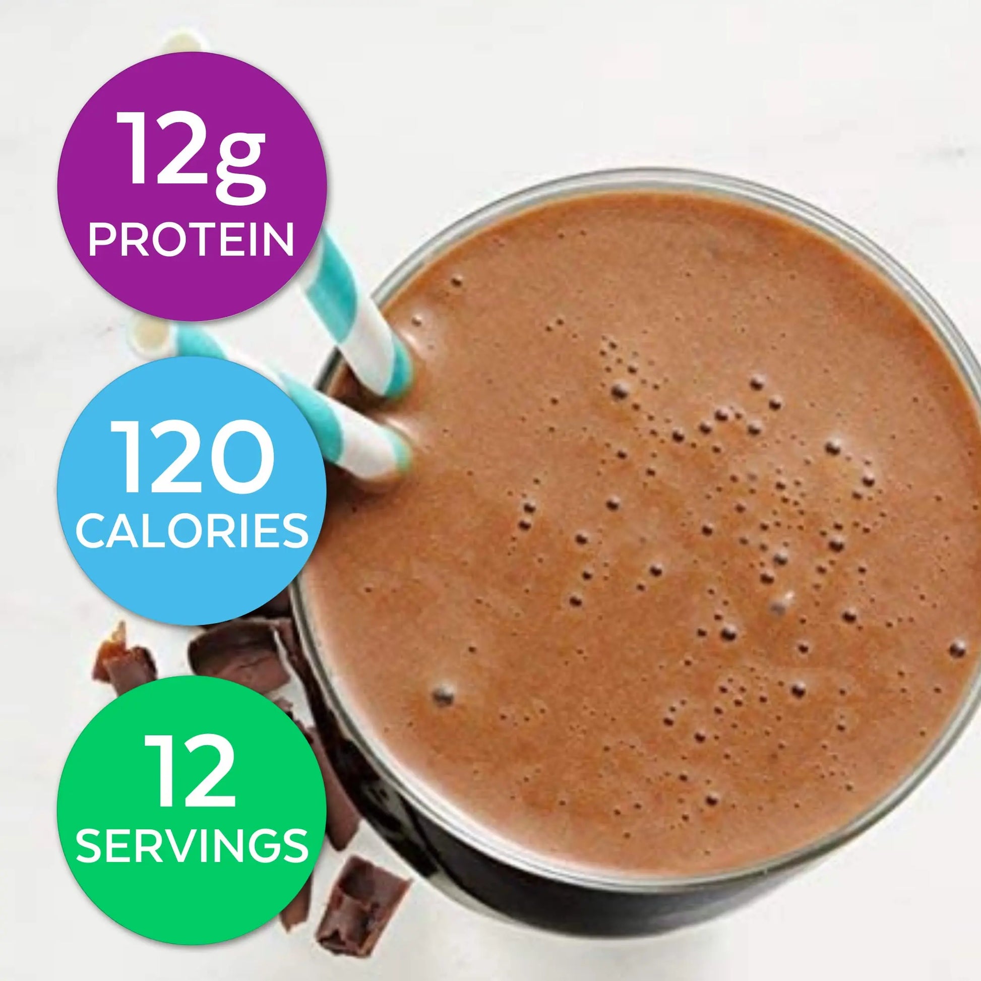 HMR 120 "Classic" Shake Meal Replacement Powder | Chocolate Shake Mix to Support HMR Au supplements
