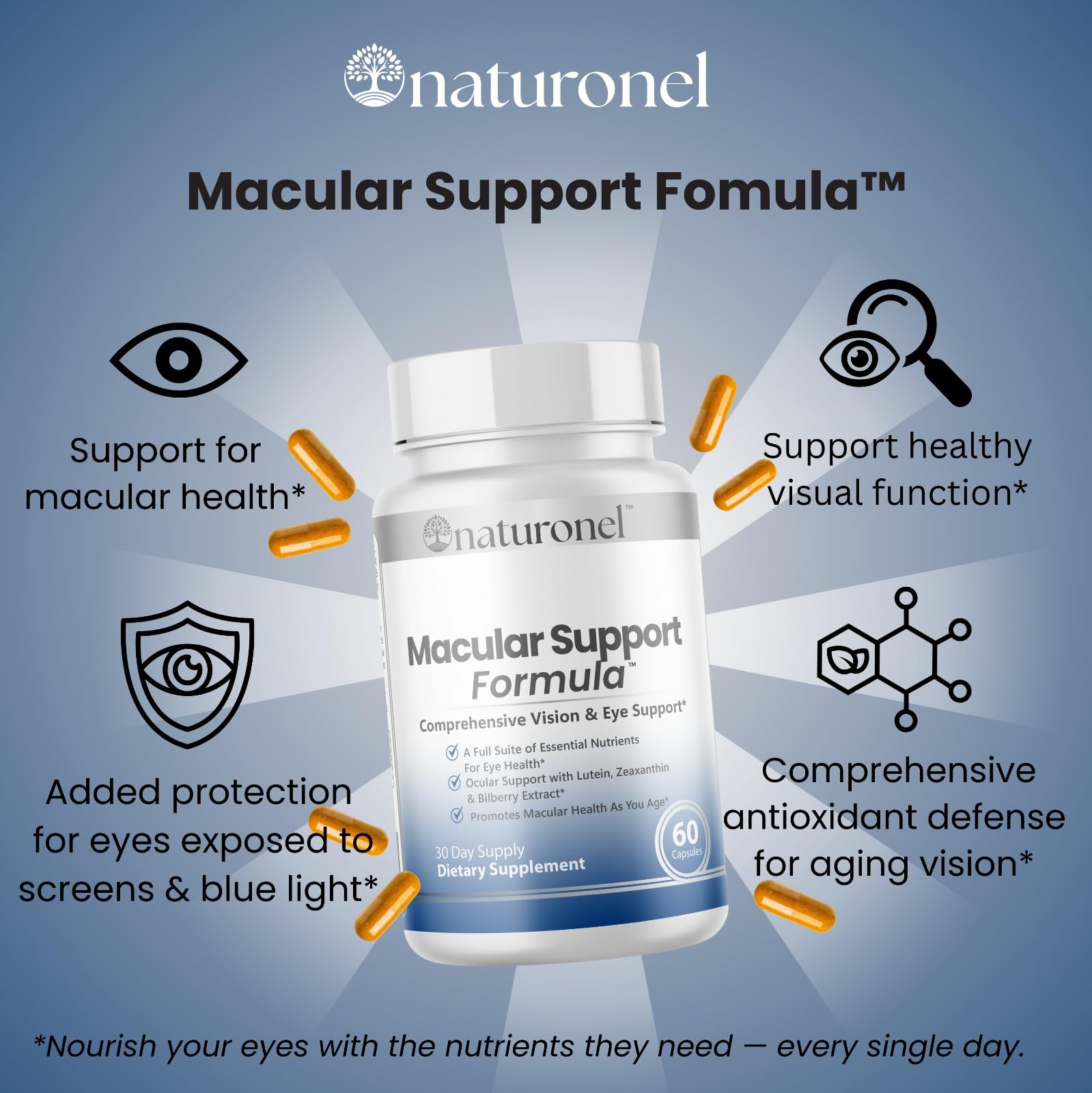 Naturonel Macular Support Formula – Vision & Eye Health with Lutein, Zeaxanthin, Bilberry, Eyebright & Antioxidants | Non-GMO, Made in USA, GMP Certified – 60 Capsules, 30 Day Supply (1) Naturonel Au supplements
