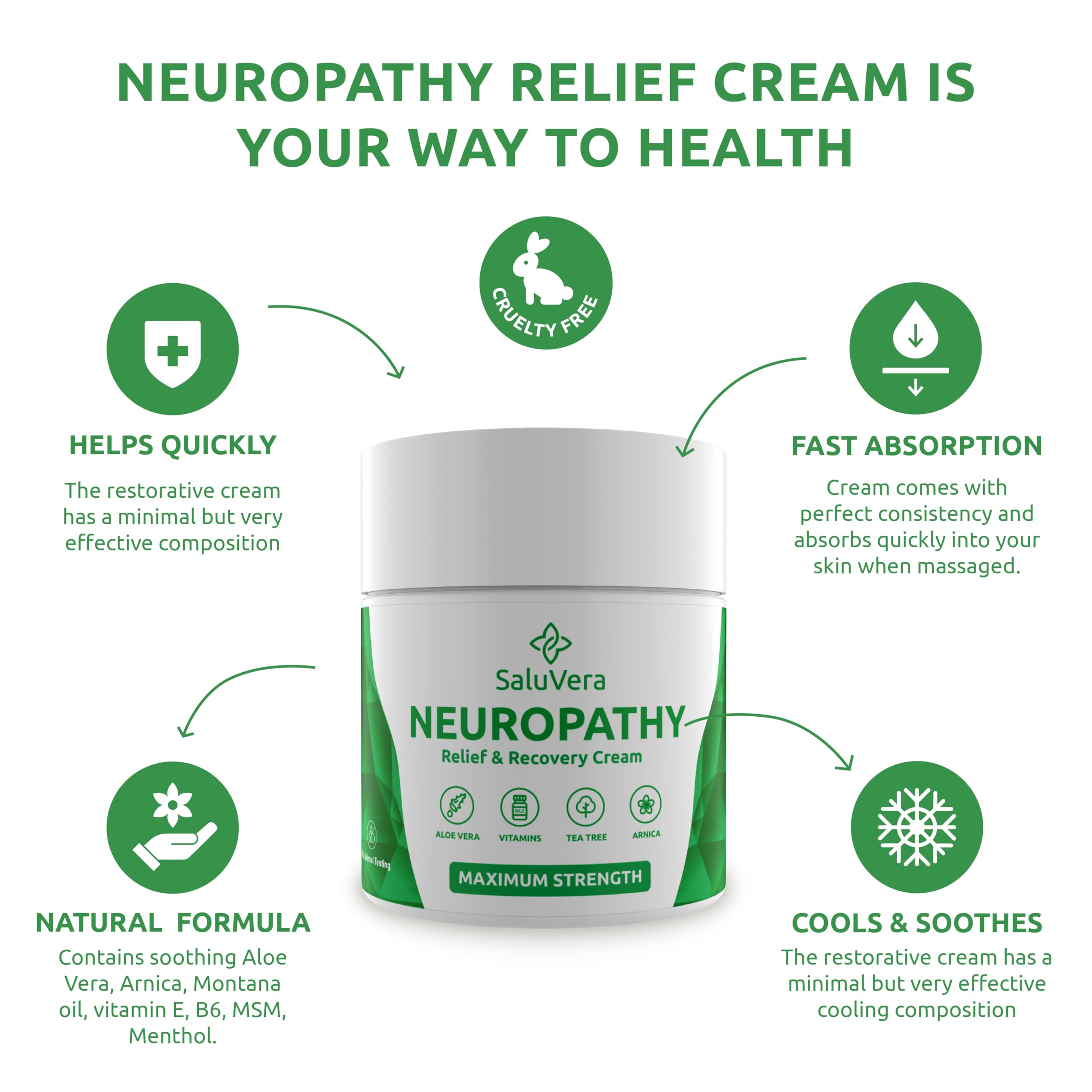SaluVera Neuropathy Pain Relief Cream - Maximum Strength Nerve Pain Reliever for Foot, Toes, Hands, Legs with Aloe Vera, Arnica, MSM Vitamin B6, and Menthol for Fast-Acting Relief 3oz SaluVera Au supplements