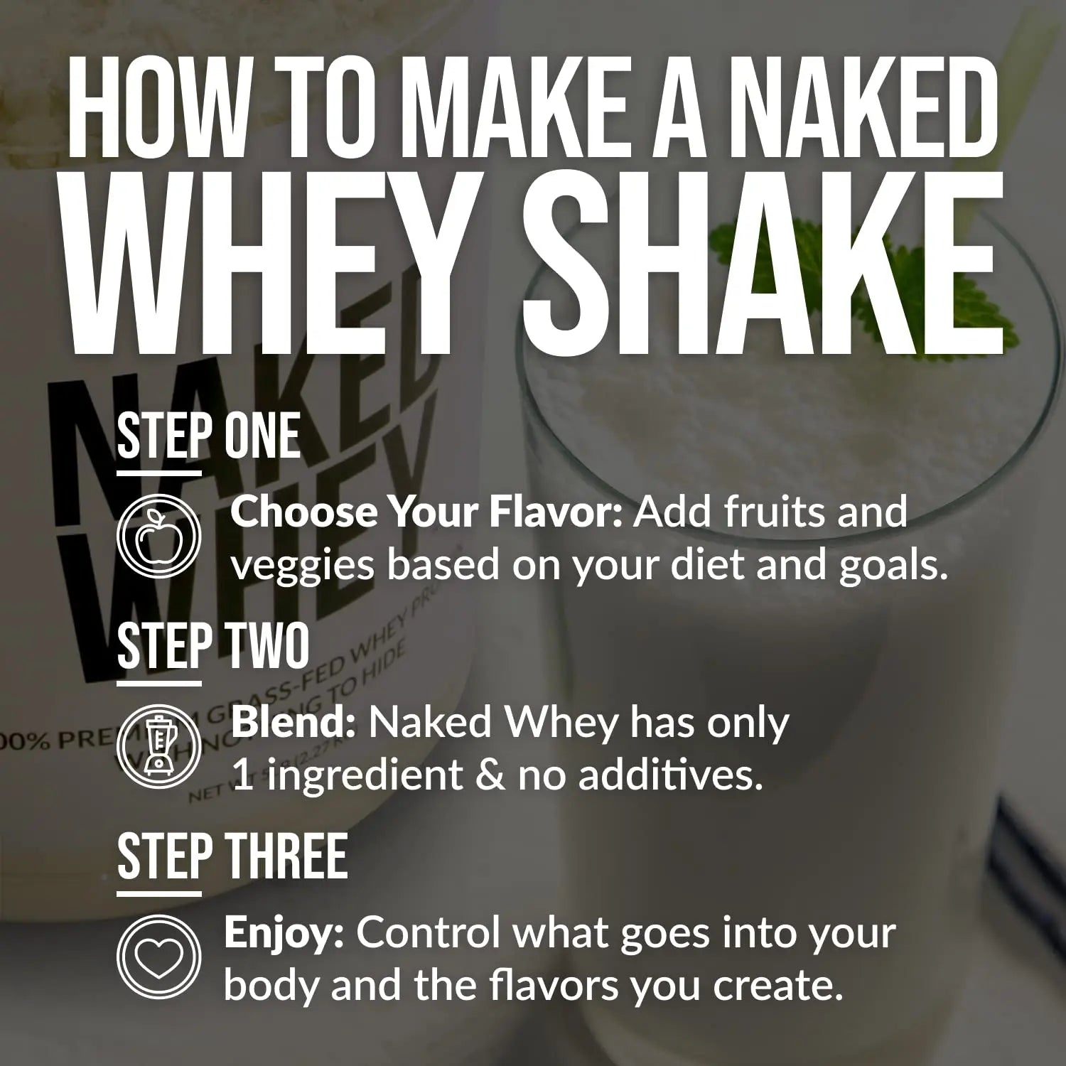 NAKED WHEY 5LB 100% Grass Fed Unflavored Whey Protein Powder - US Farms NAKED Au supplements
