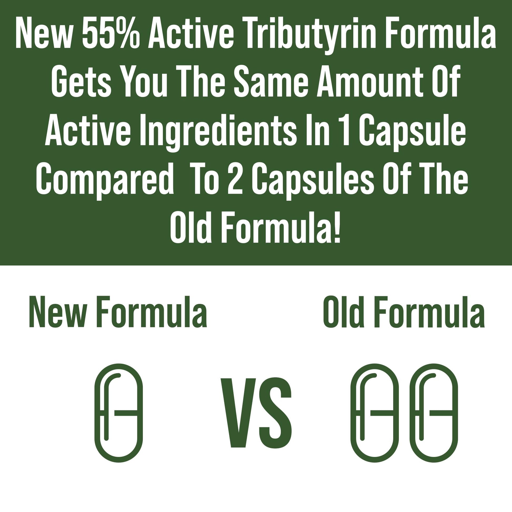 CoreBiome Tributyrin Postbiotic Supplement Clinically Tested for Gut Health. More Effective Than Sodium Butyrate Capsules. High Bioavailability Post Biotics for Digestive, Leaky Gut, Colon, Microbiome Peak Performance Au supplements