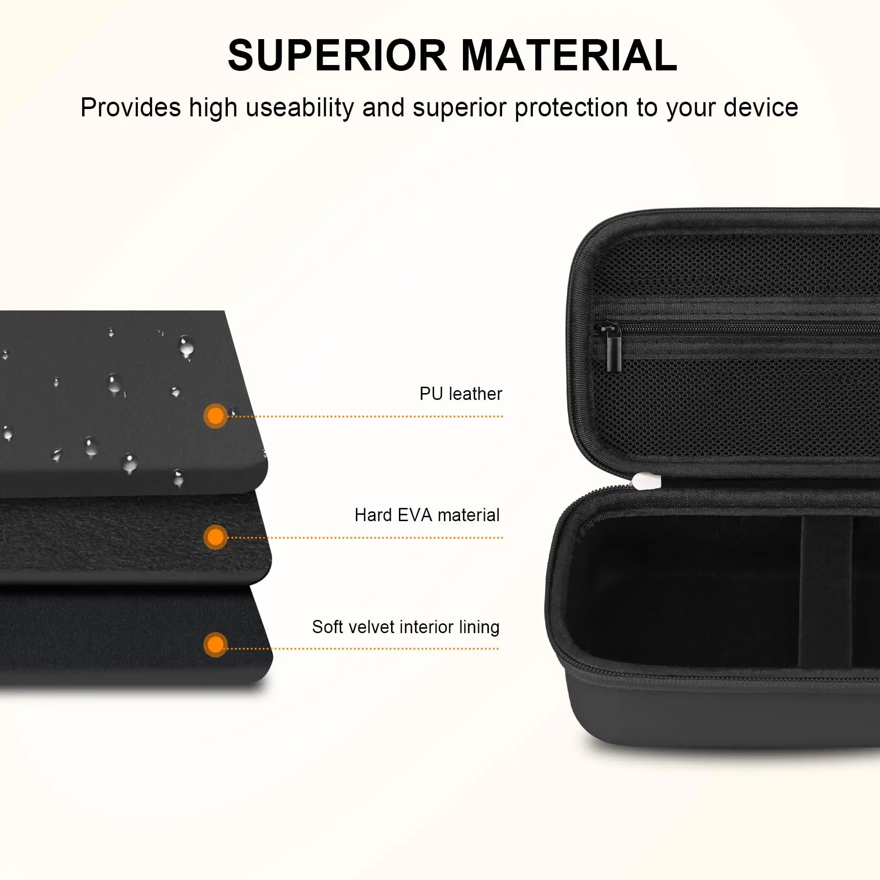 Elonbo Carrying Case for Portable Handheld Inhaler Nebulizer Machine for Adults and Kids Elonbo Au supplements