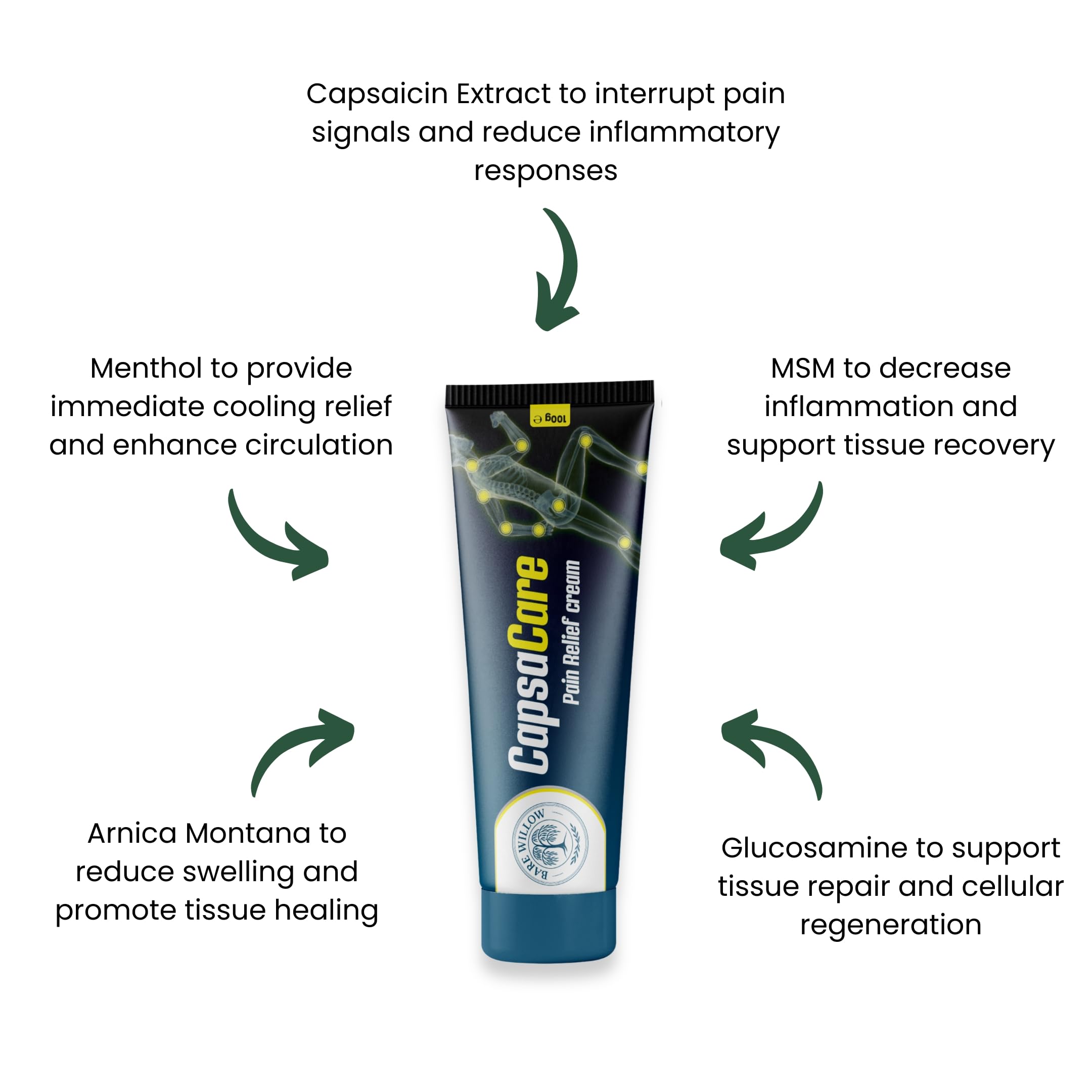 CapsaCare Cream with Capsaicin 0.125% & Magnesium, NeuroSoothe Blend with Arnica, Glucosamine, Menthol & Aloe, Fragrance Free, Non Greasy, Hydrating Topical Skin Cream for Men and Women, 100g (1 Pack) Bare Willow Au supplements