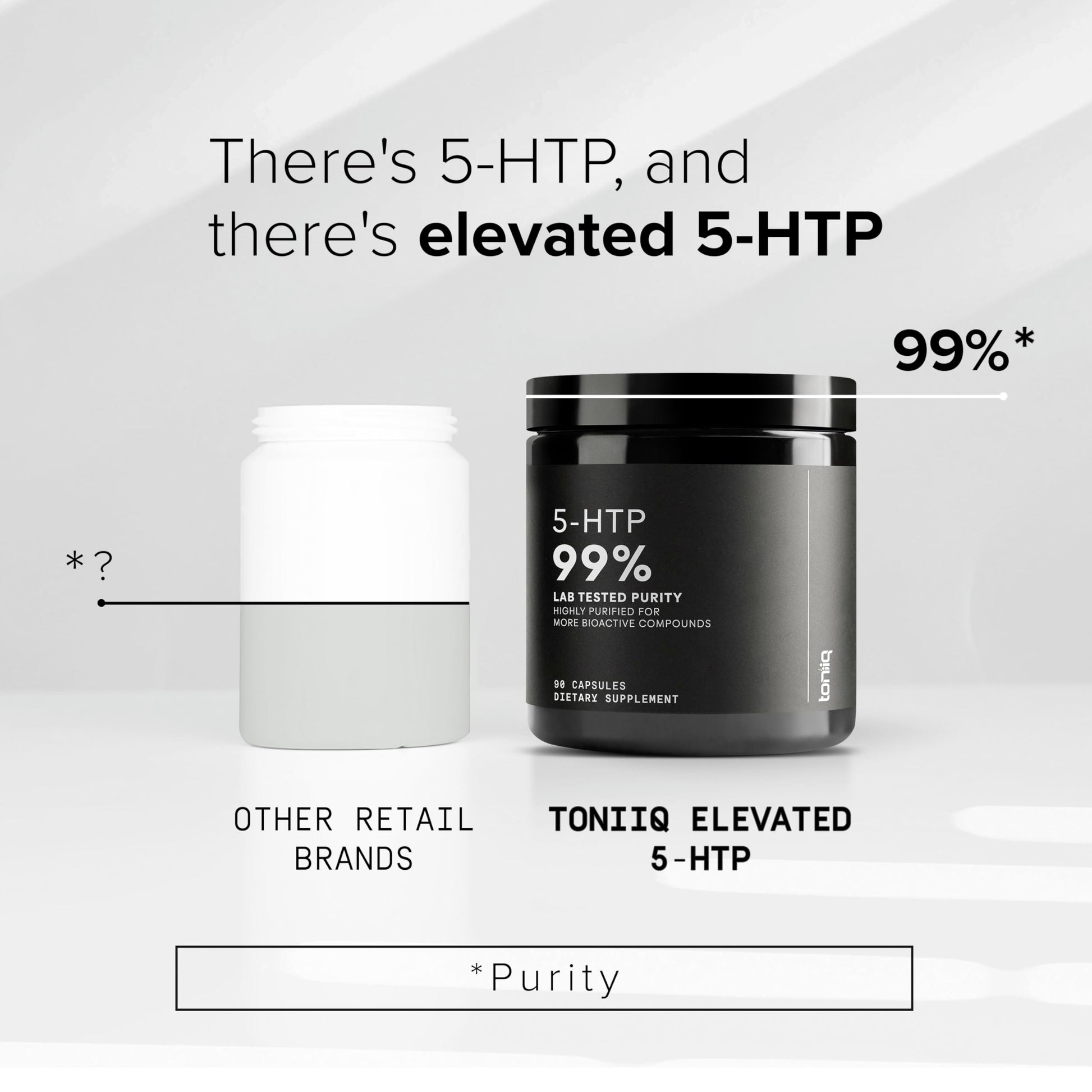 Toniiq Ultra High Strength 5HTP Capsules - 99%+ Highly Purified and Bioavailable - 12:1 Concentrated Extract - 200mg - 90 Veggie Capsules Toniiq Au supplements