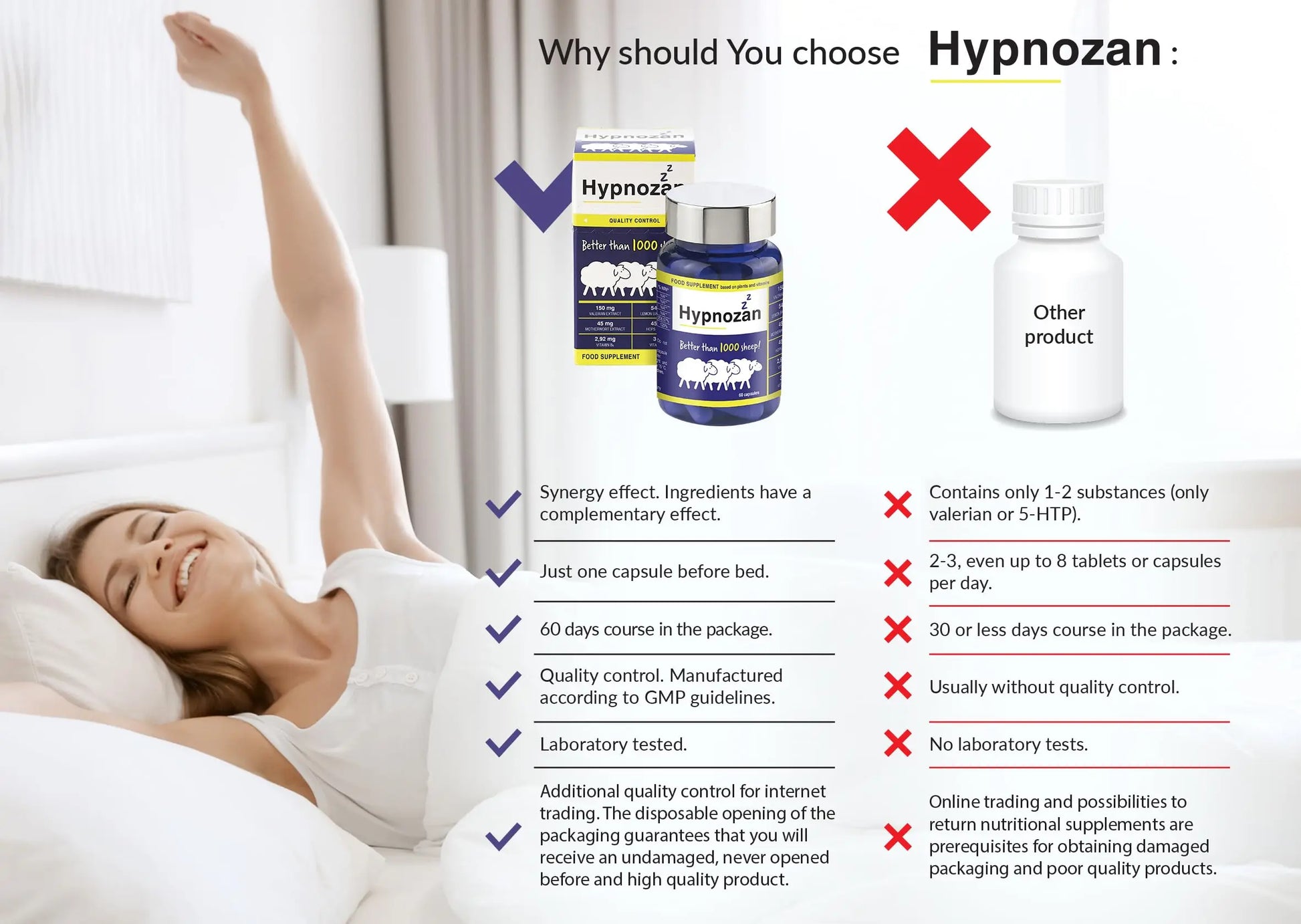 Hypnozan. 60 Easy Nights in Every Pack - 60 Capsules, Just One Before Bed. Natural Vox pharmaceutica Au supplements